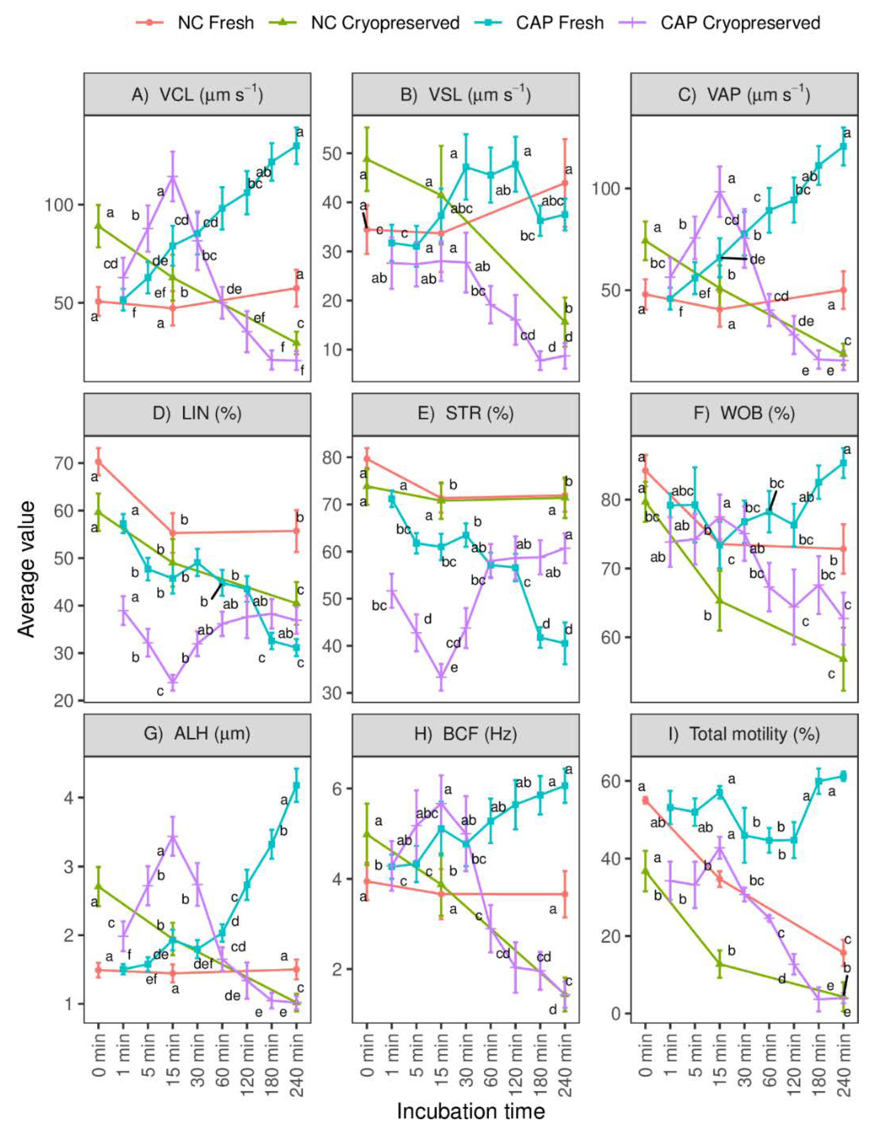 Biology 10 01213 g001