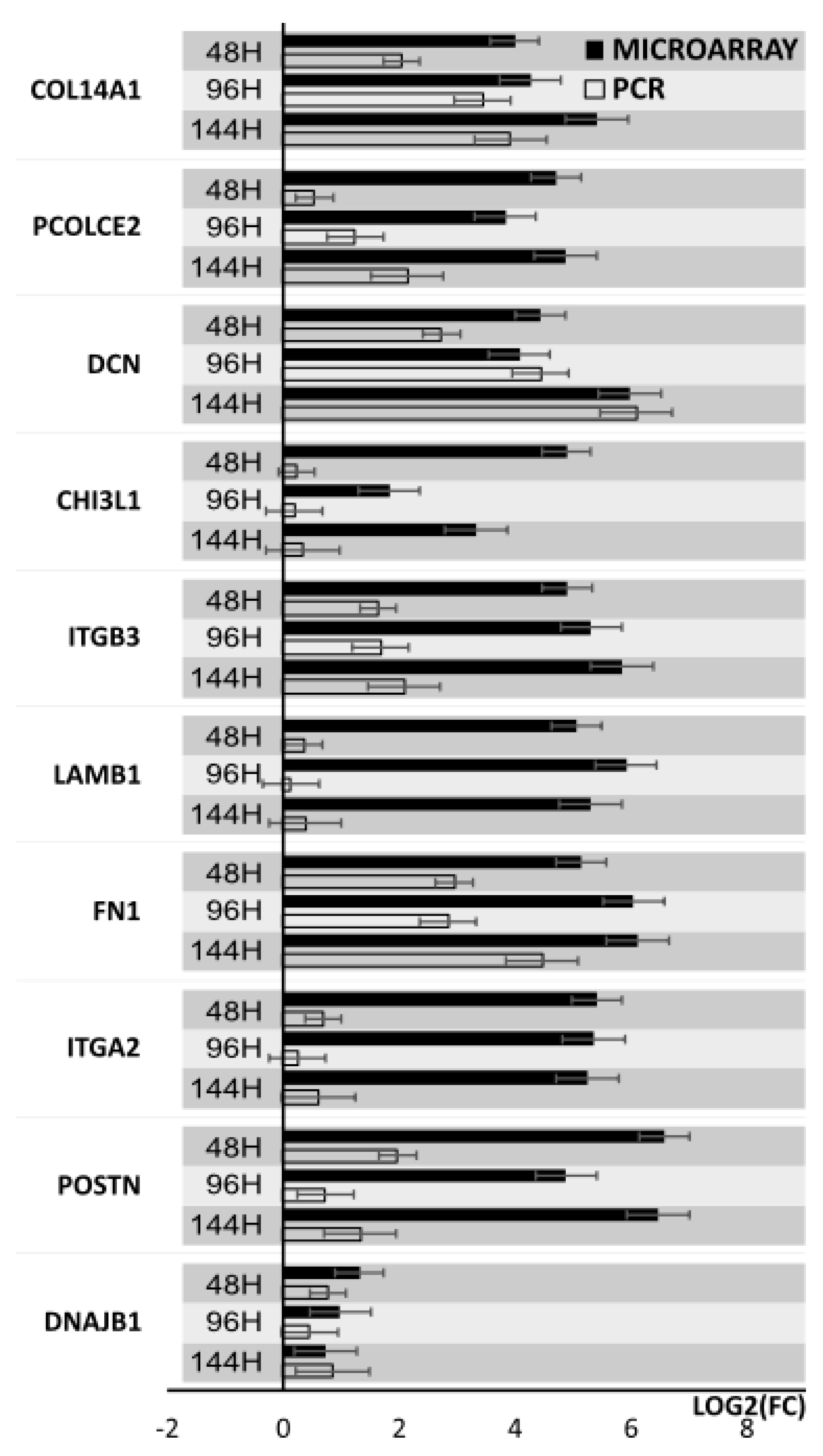 Biology 10 01214 g010 Biology 10 01214 g010