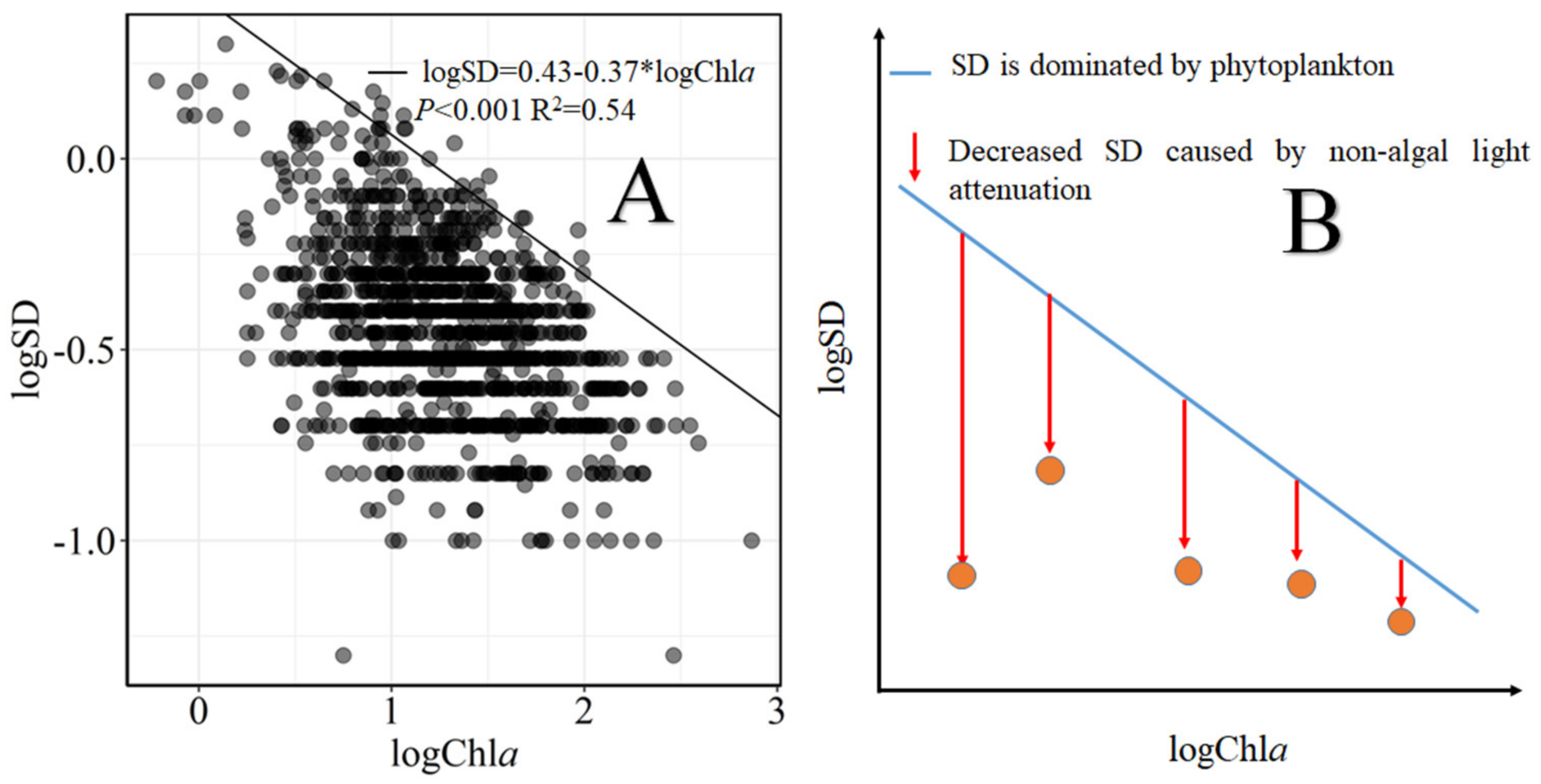 Biology 10 01222 g002