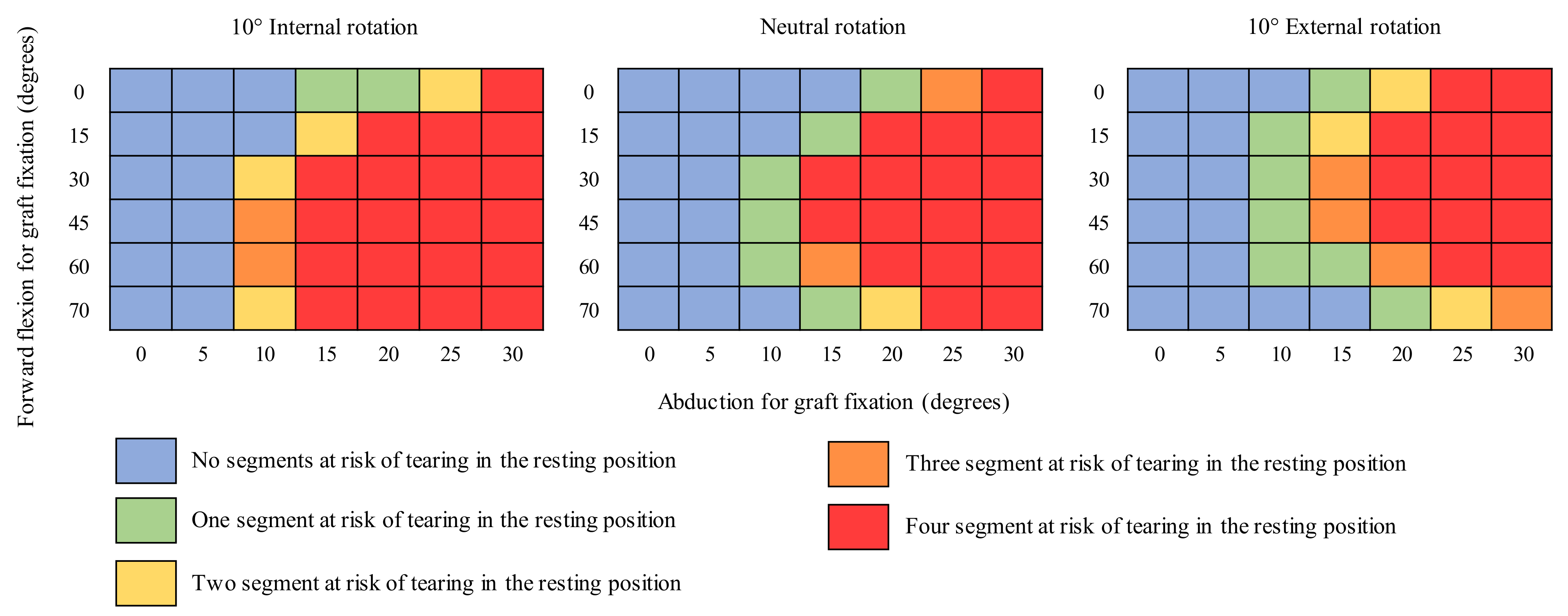 Biology 10 01263 g003 550