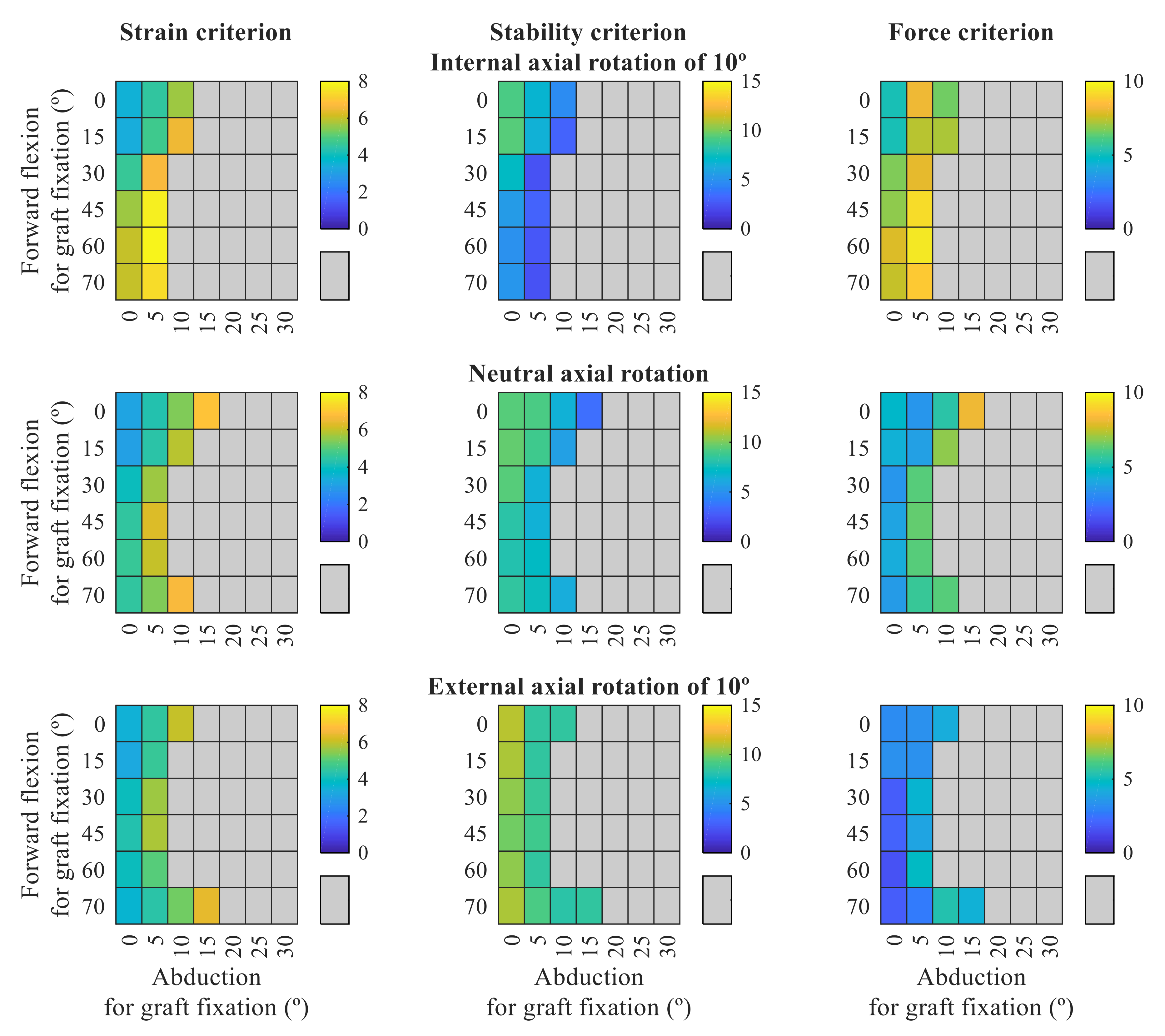 Biology 10 01263 g004 550