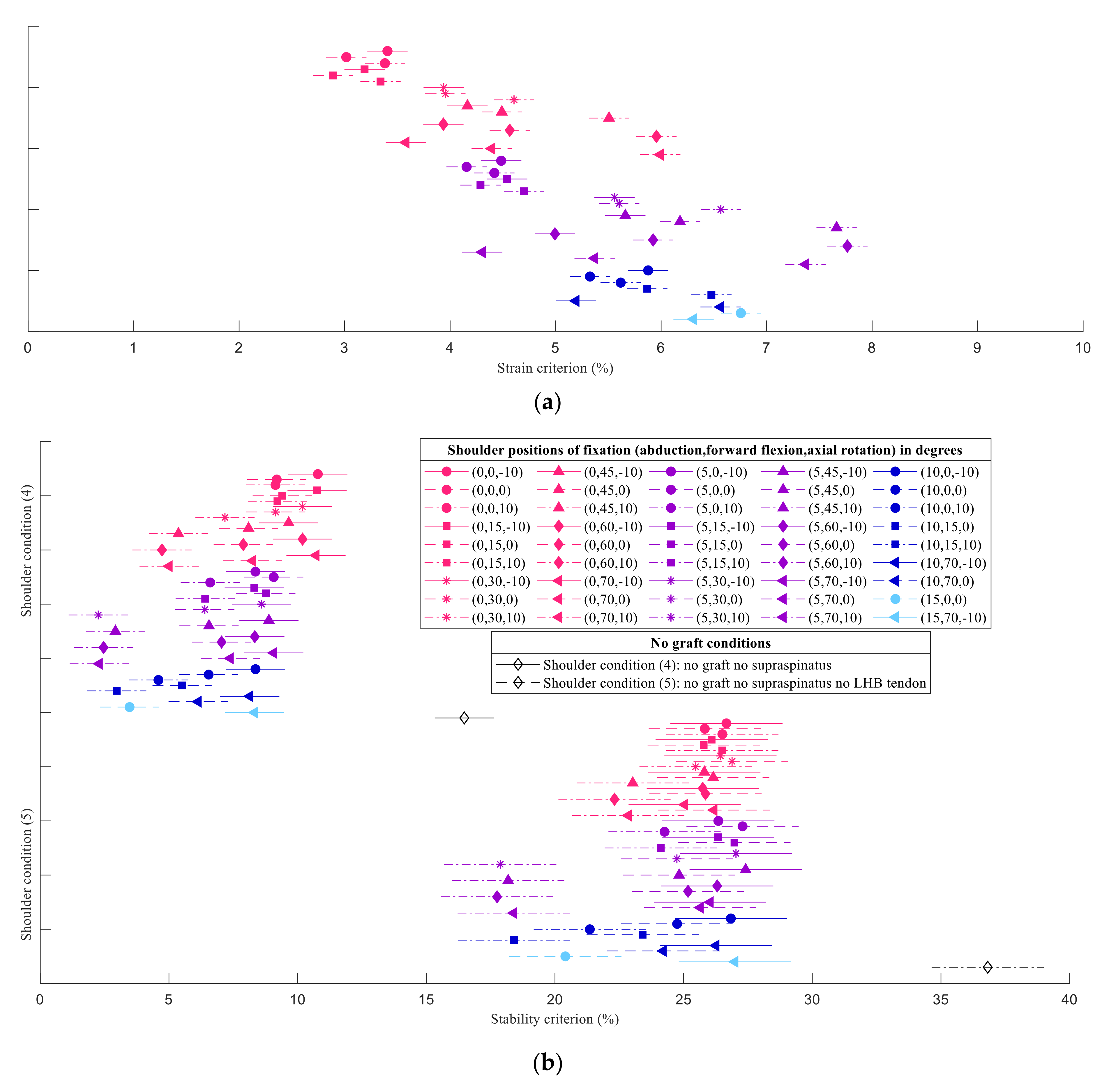 Biology 10 01263 g005 550