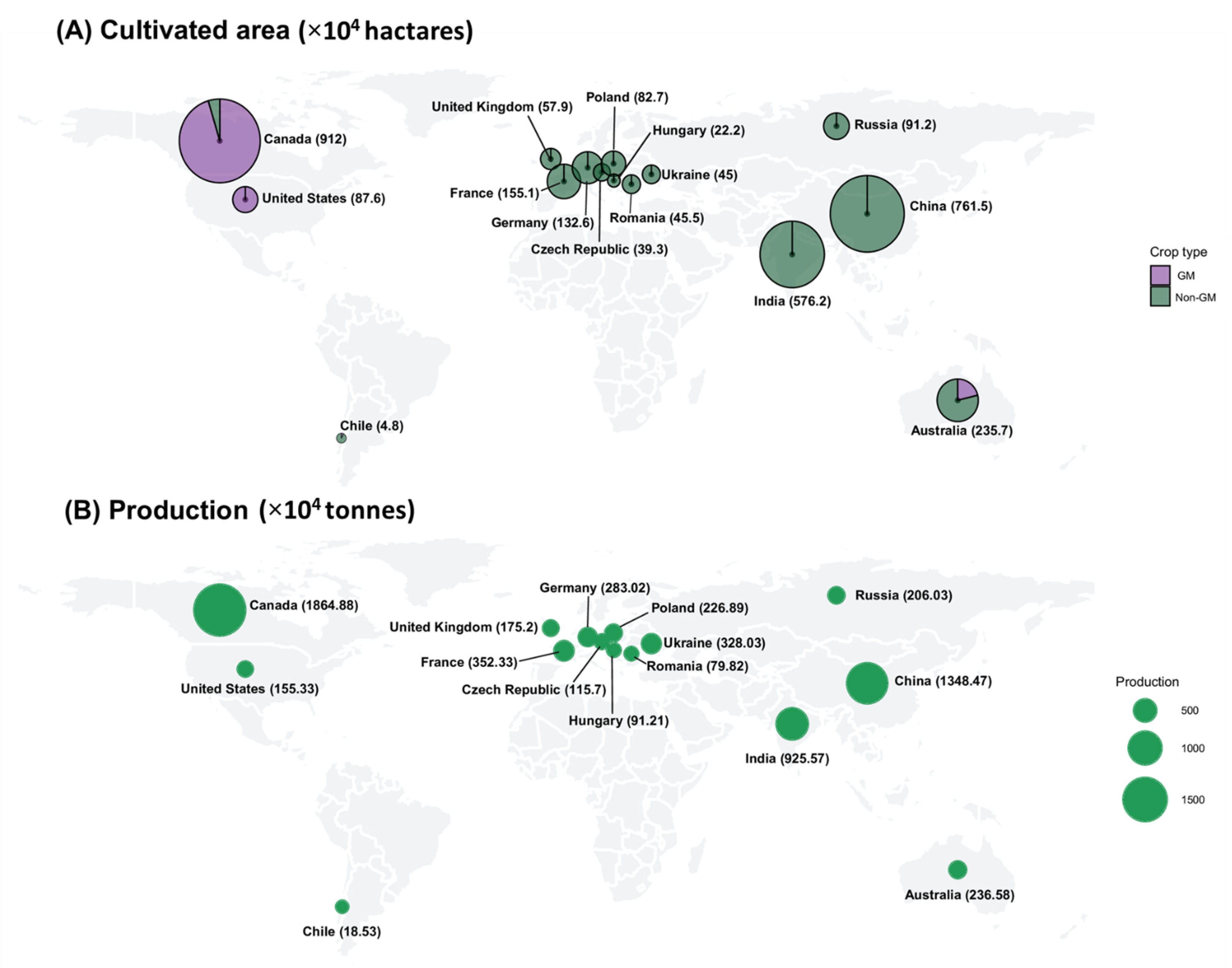 Biology 10 01264 g001