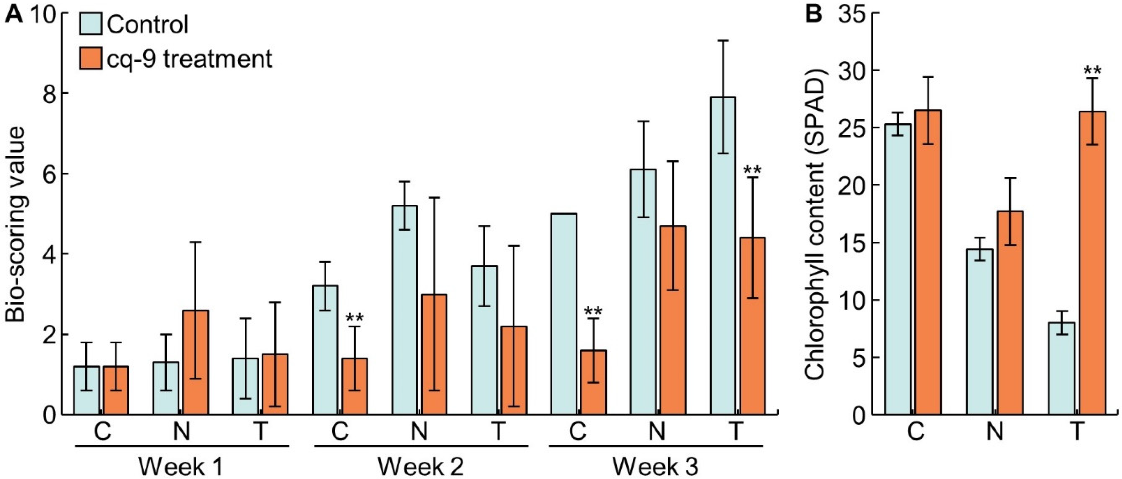 Biology 10 01273 g002
