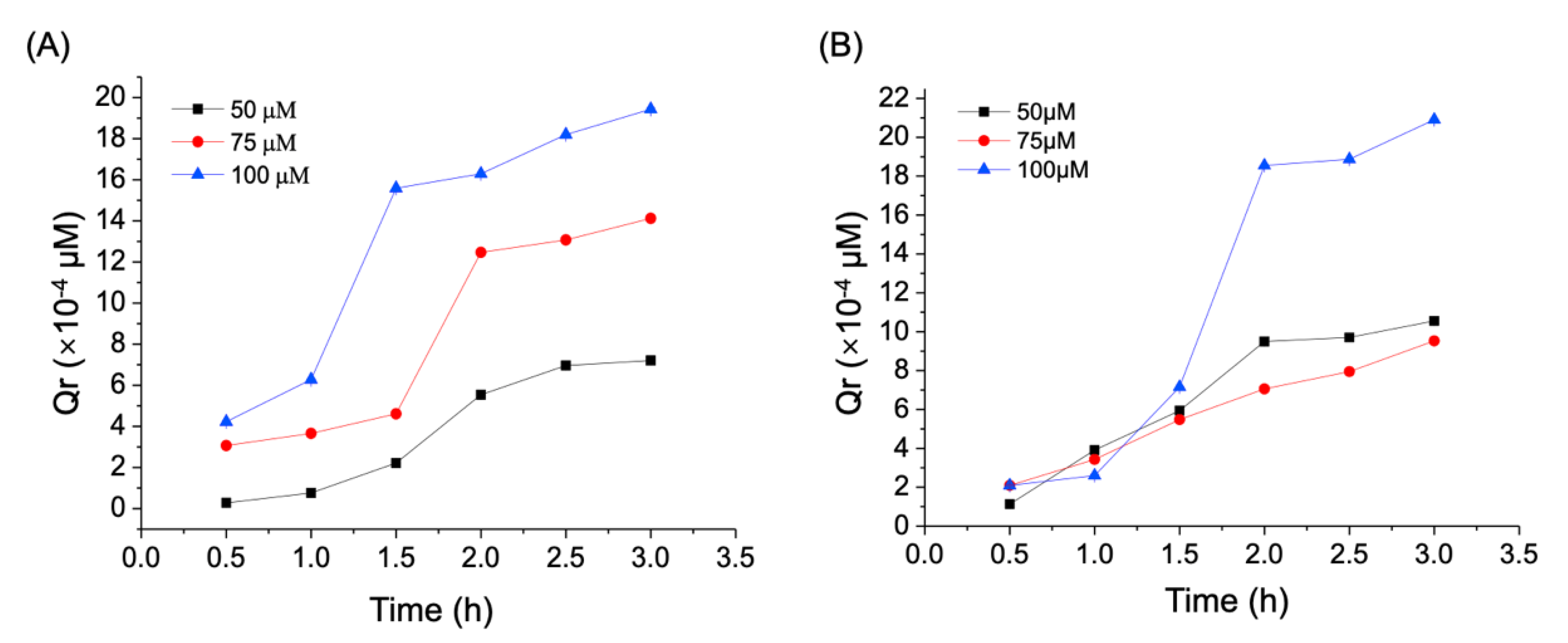Biology 10 01278 g004