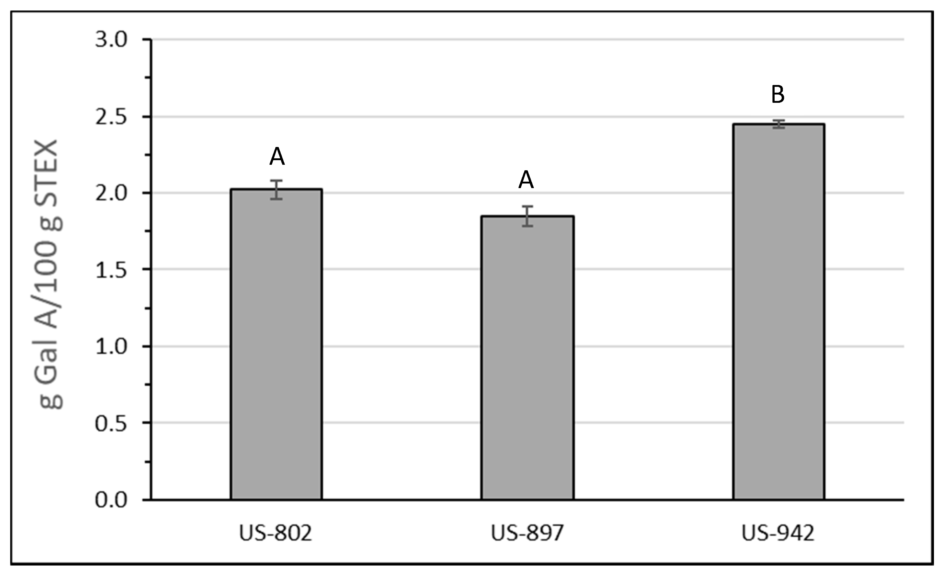 Biology 10 01285 g003