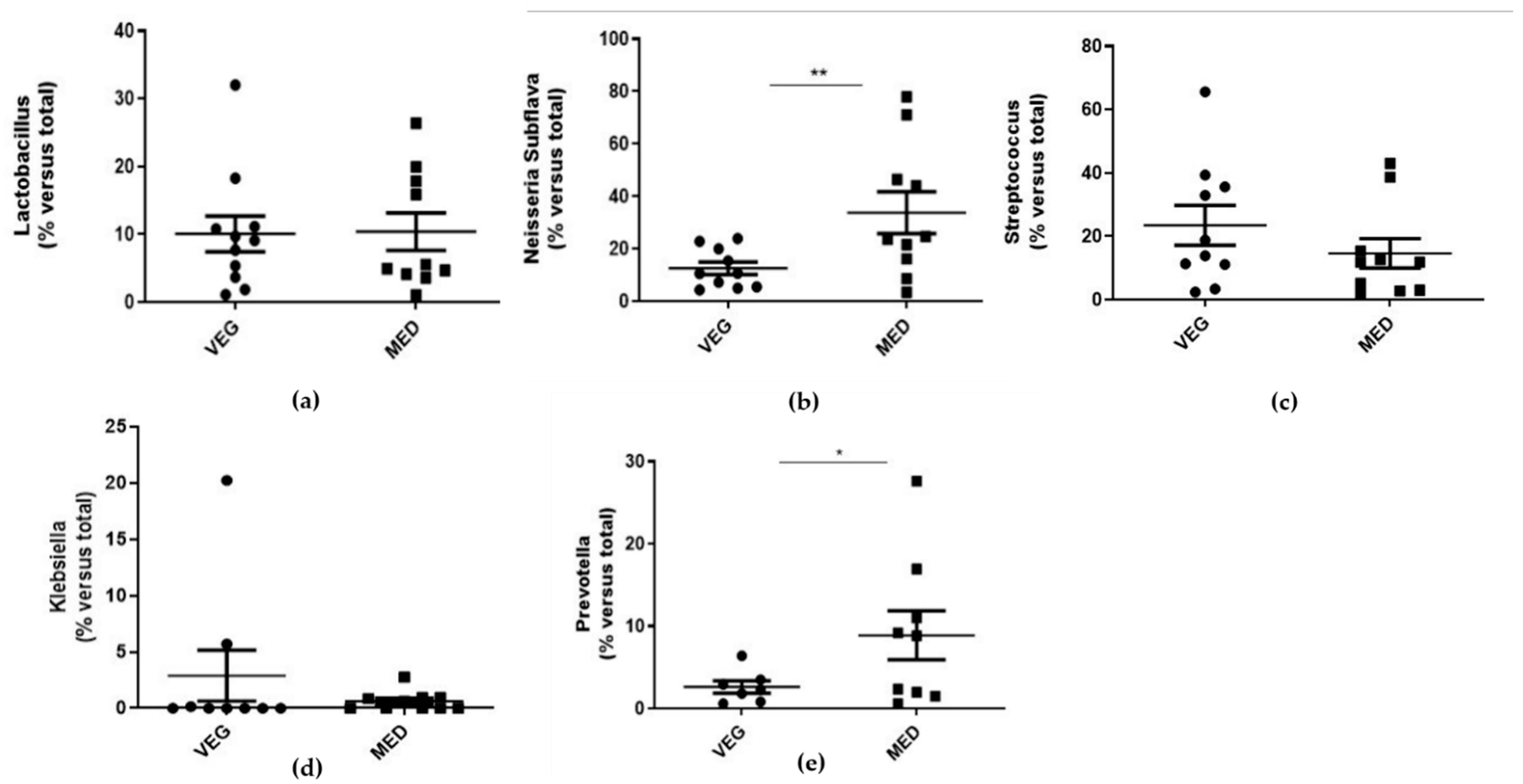 Biology 10 01292 g001