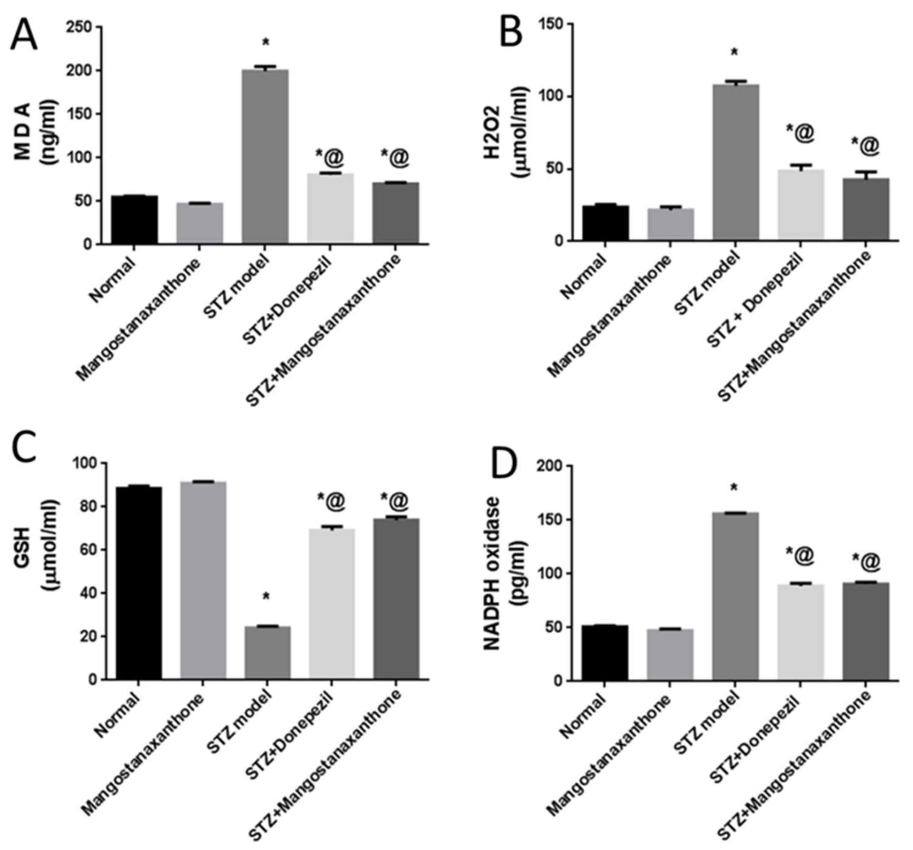 Biology 10 01298 g003
