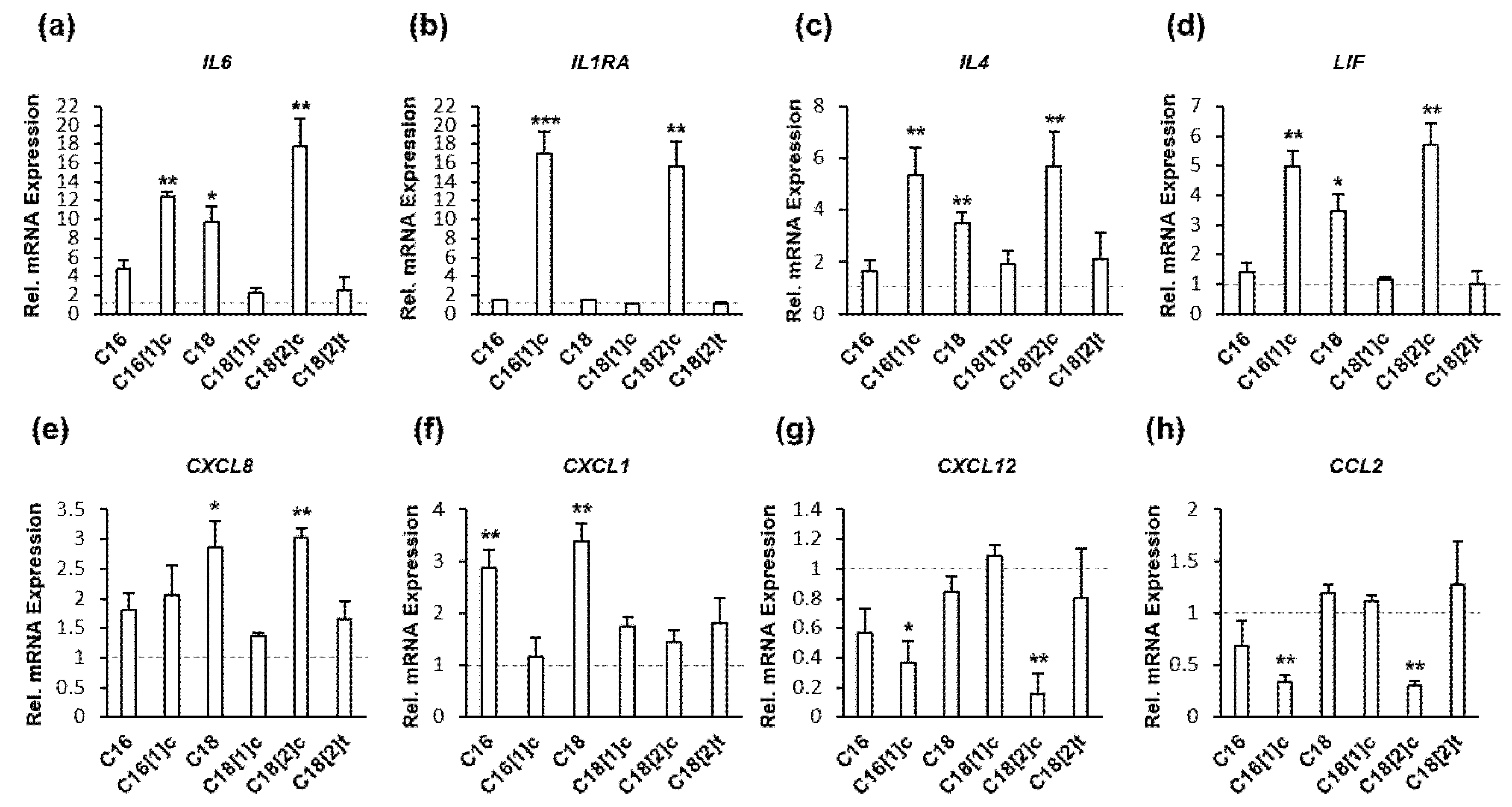 Biology 10 01318 g002 550