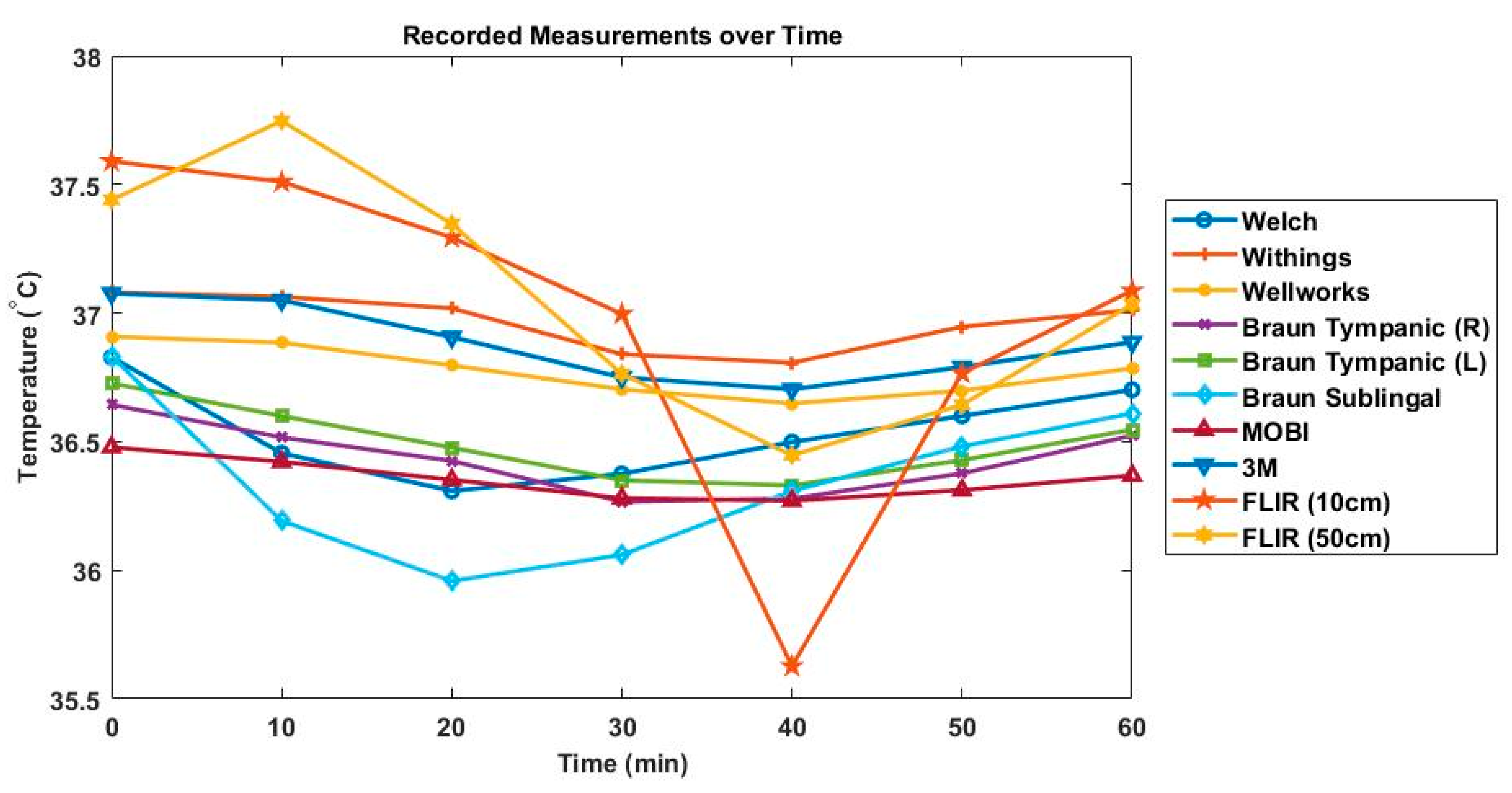 Biology 10 01327 g004 Biology 10 01327 g004