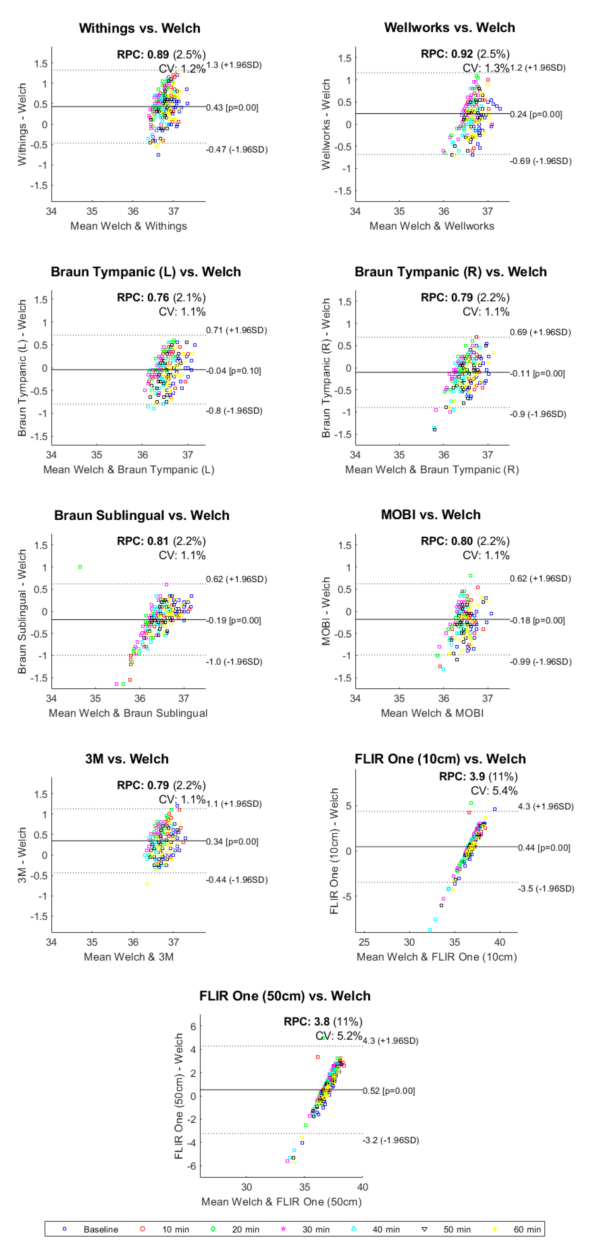 Biology 10 01327 g005 Biology 10 01327 g005