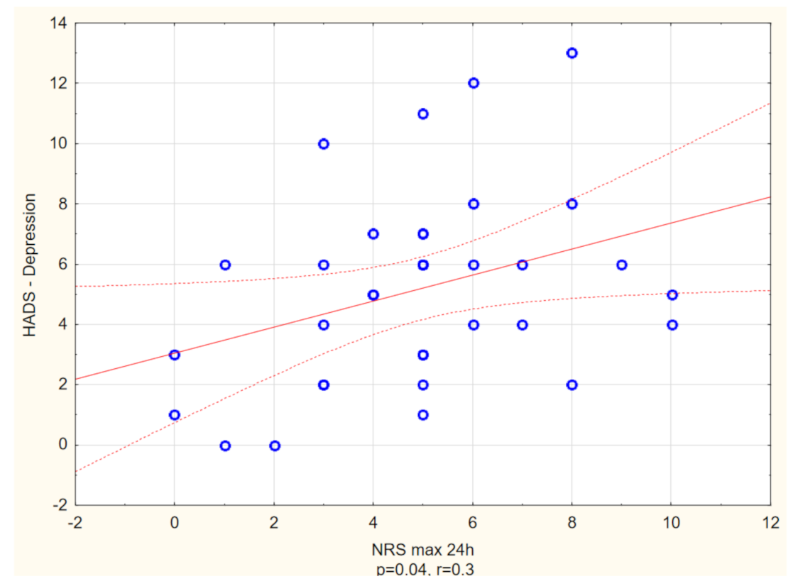 Biology 10 01332 g005