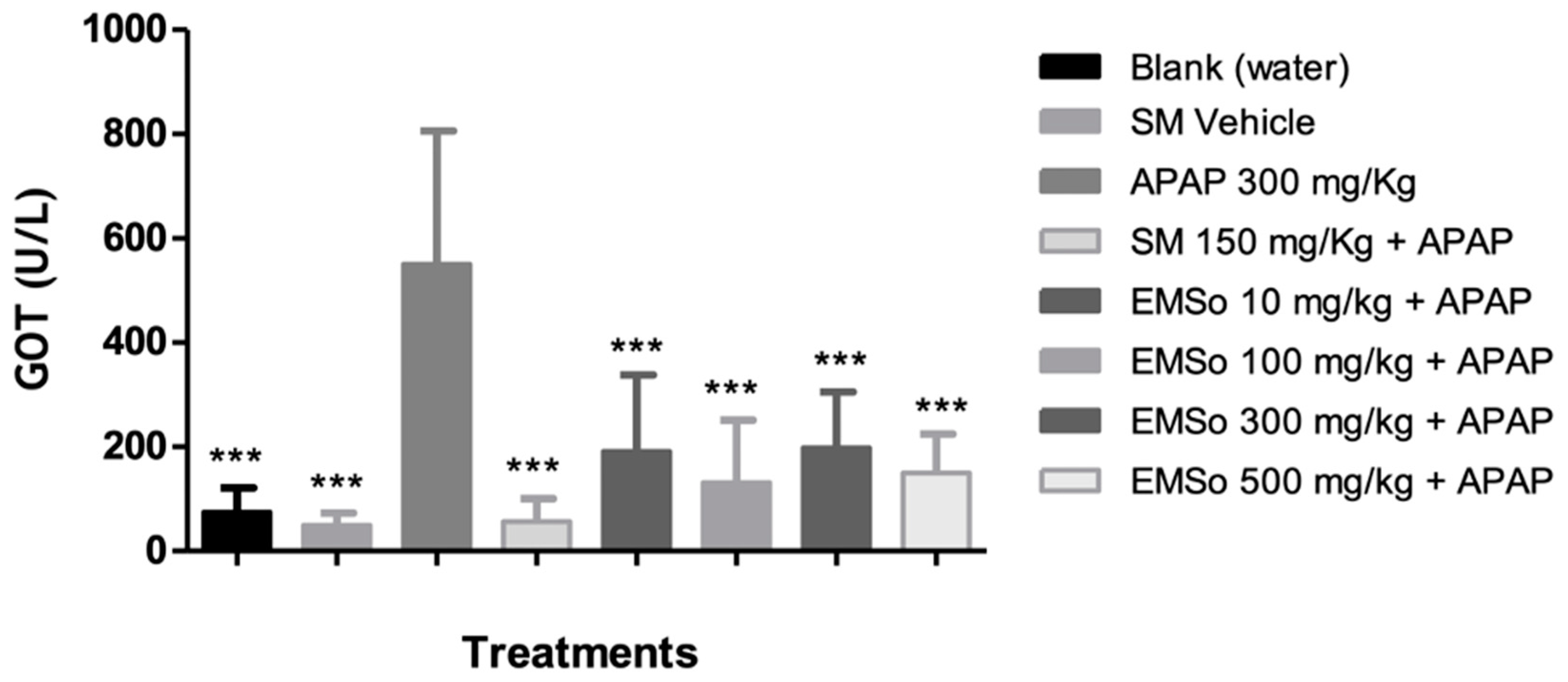 Biology 10 01351 g006 550