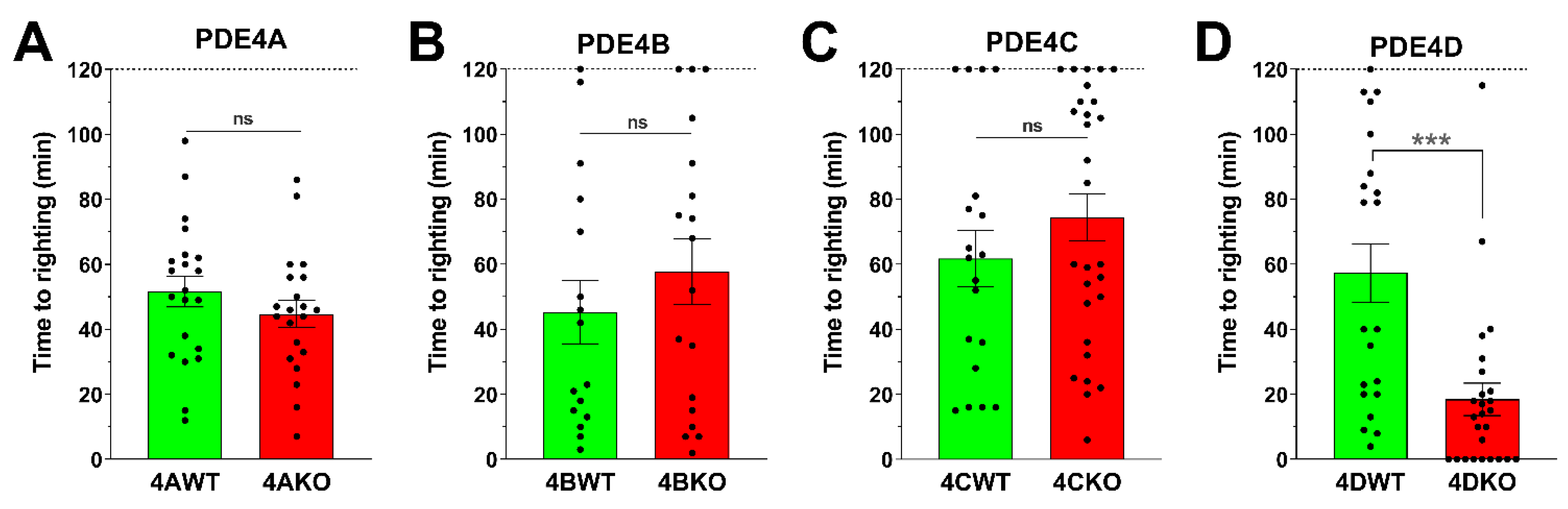 Biology 10 01355 g002