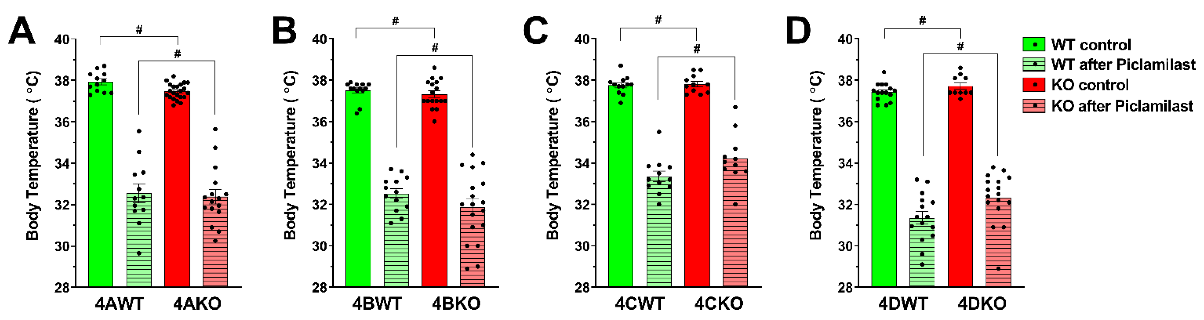 Biology 10 01355 g004