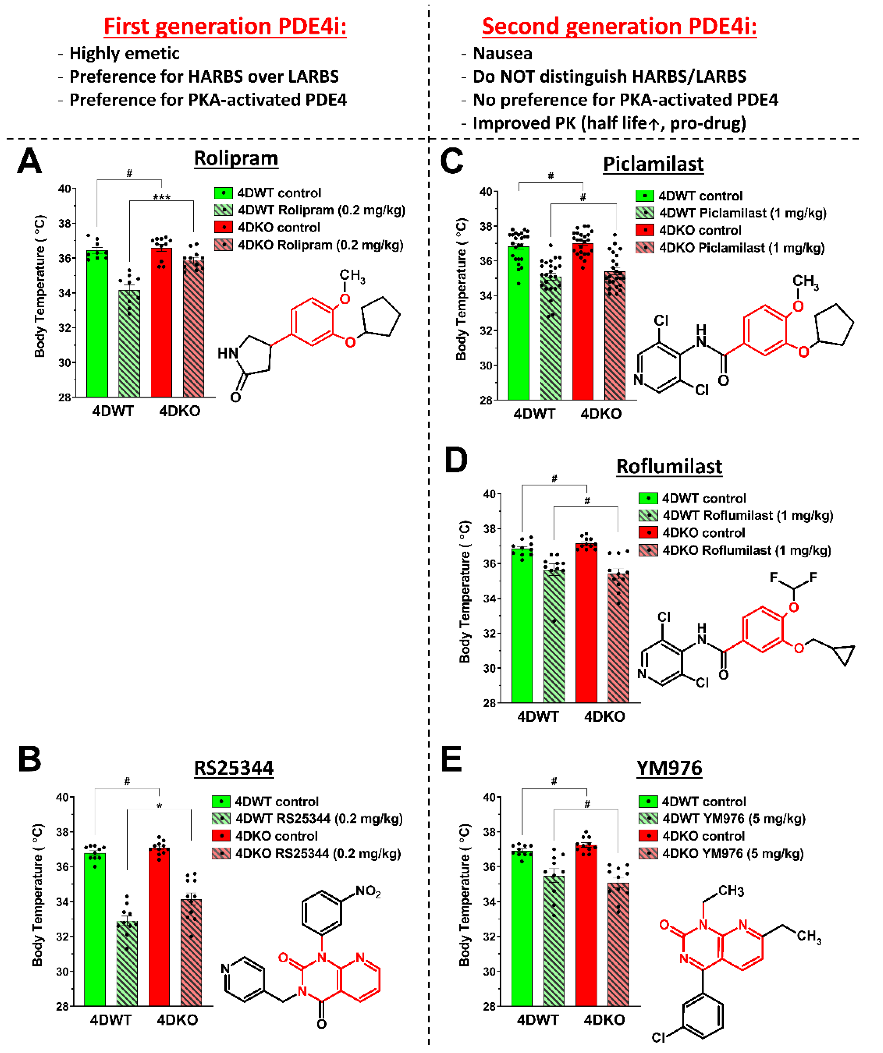 Biology 10 01355 g005