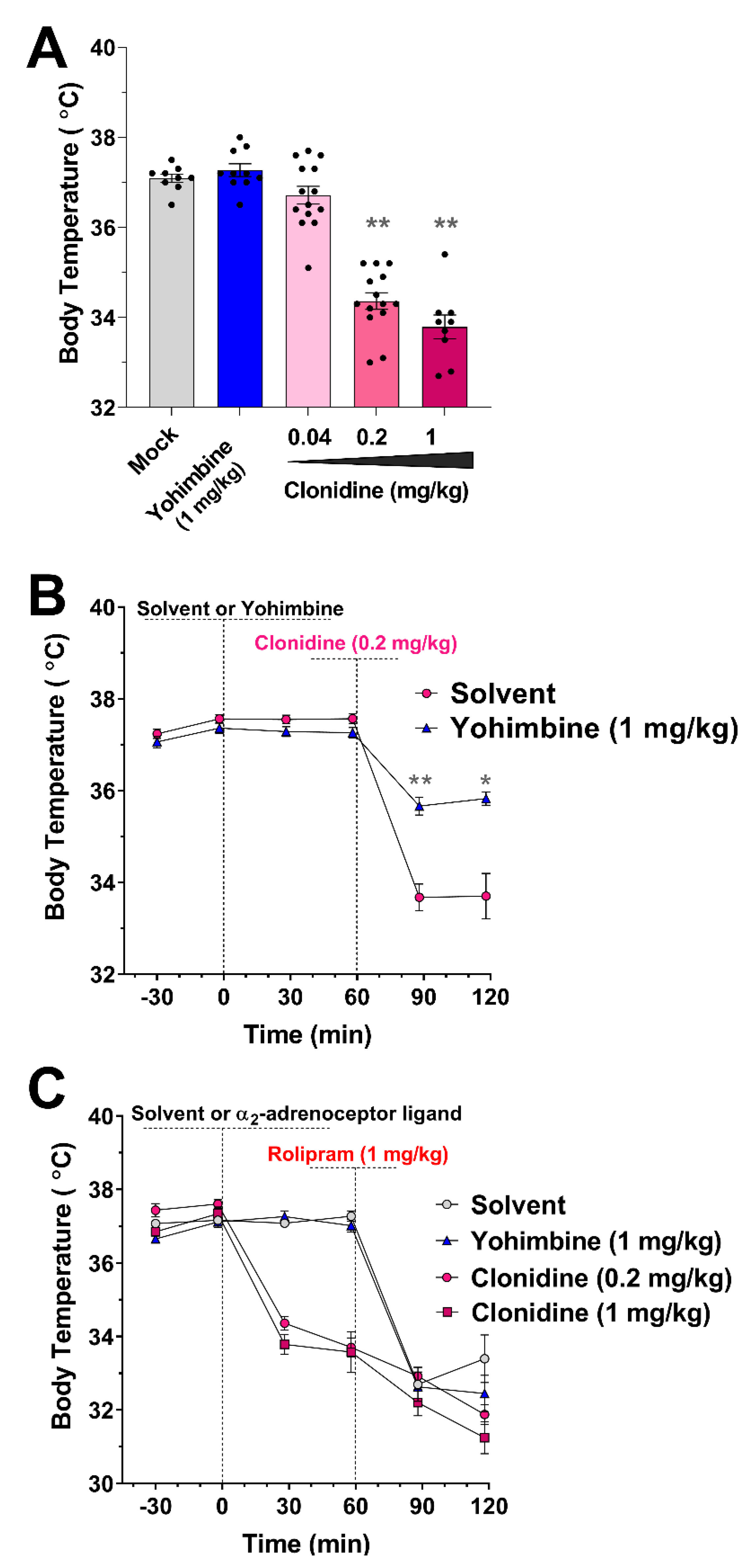Biology 10 01355 g006