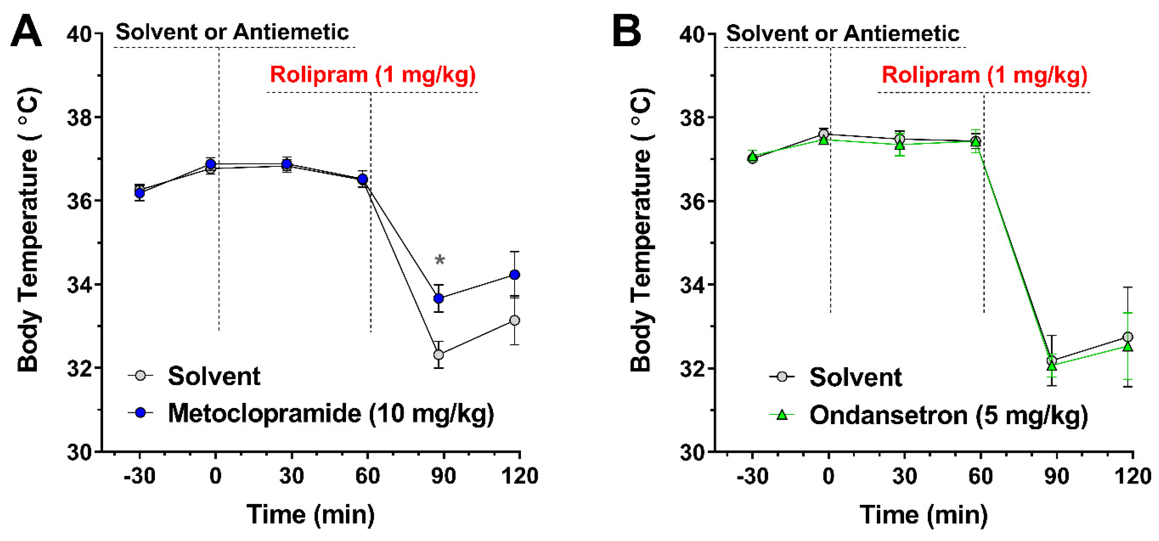 Biology 10 01355 g007