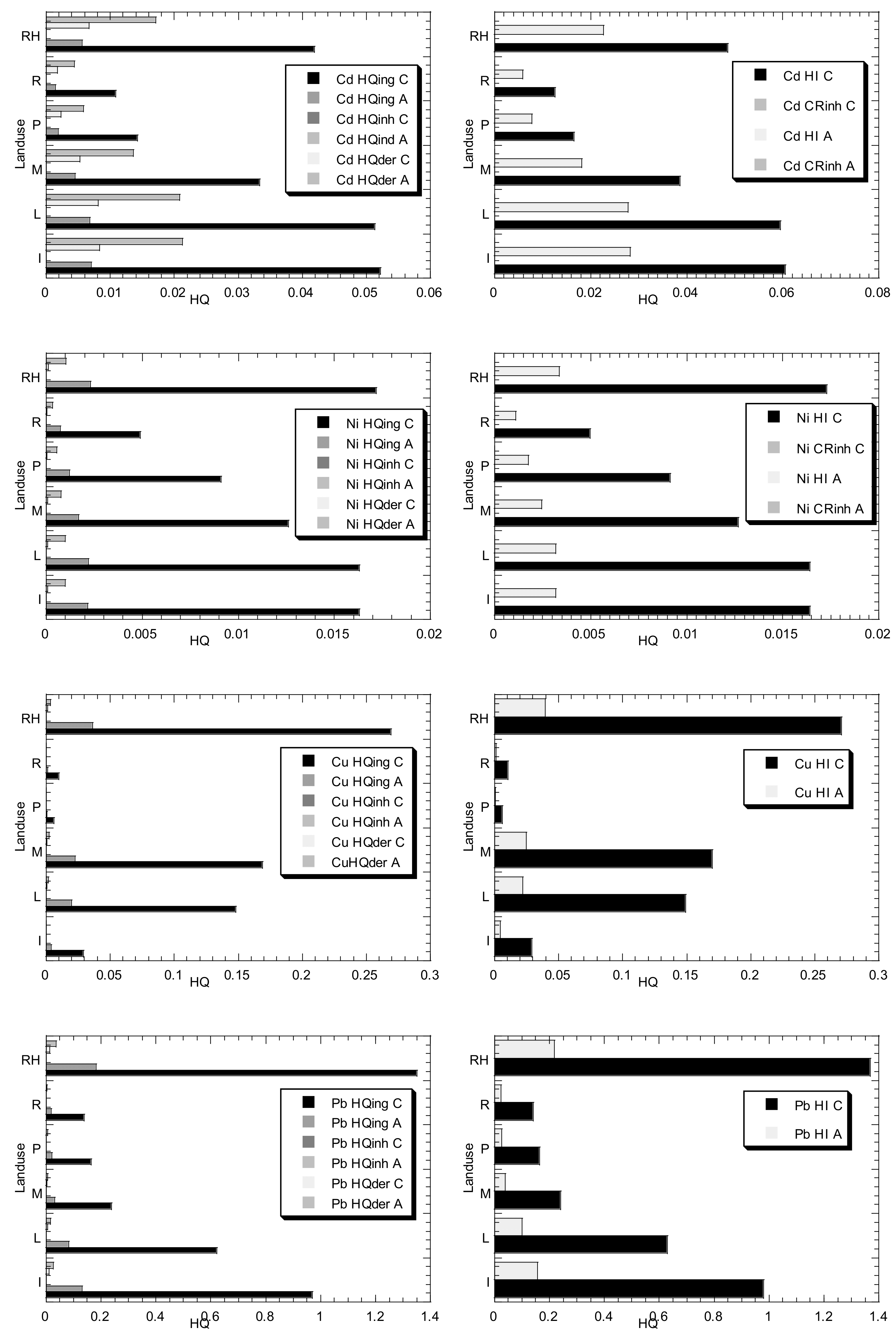 Biology 11 00002 g002a 550