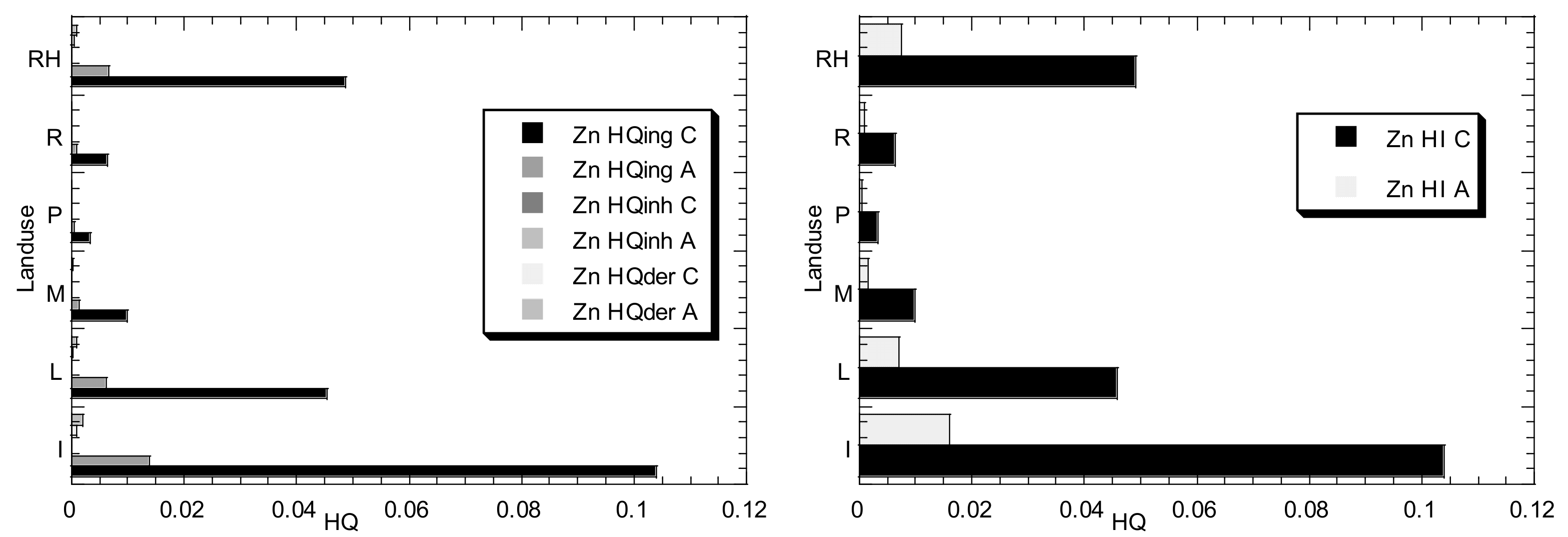 Biology 11 00002 g002b 550