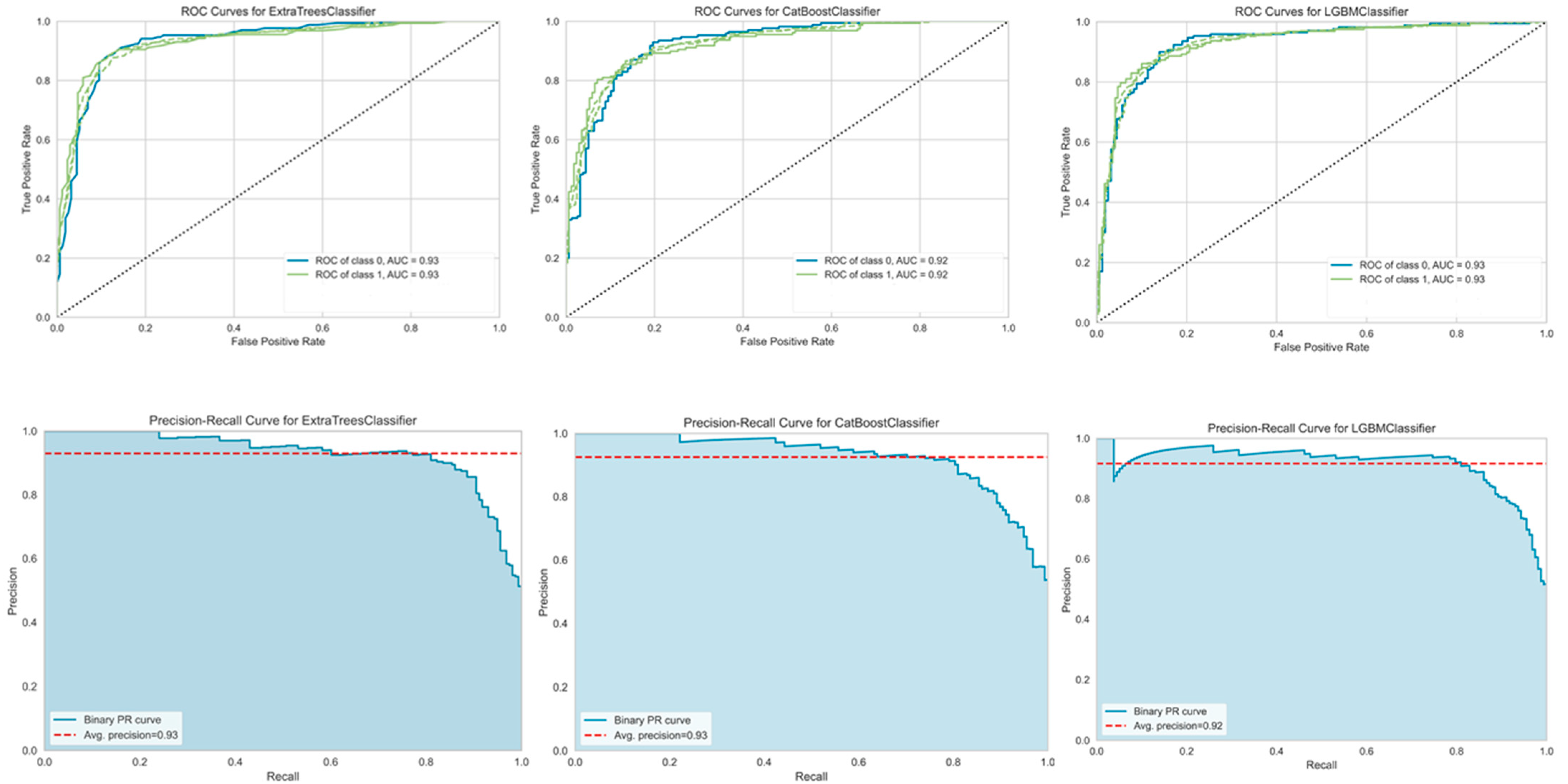 Biology 11 00005 g004