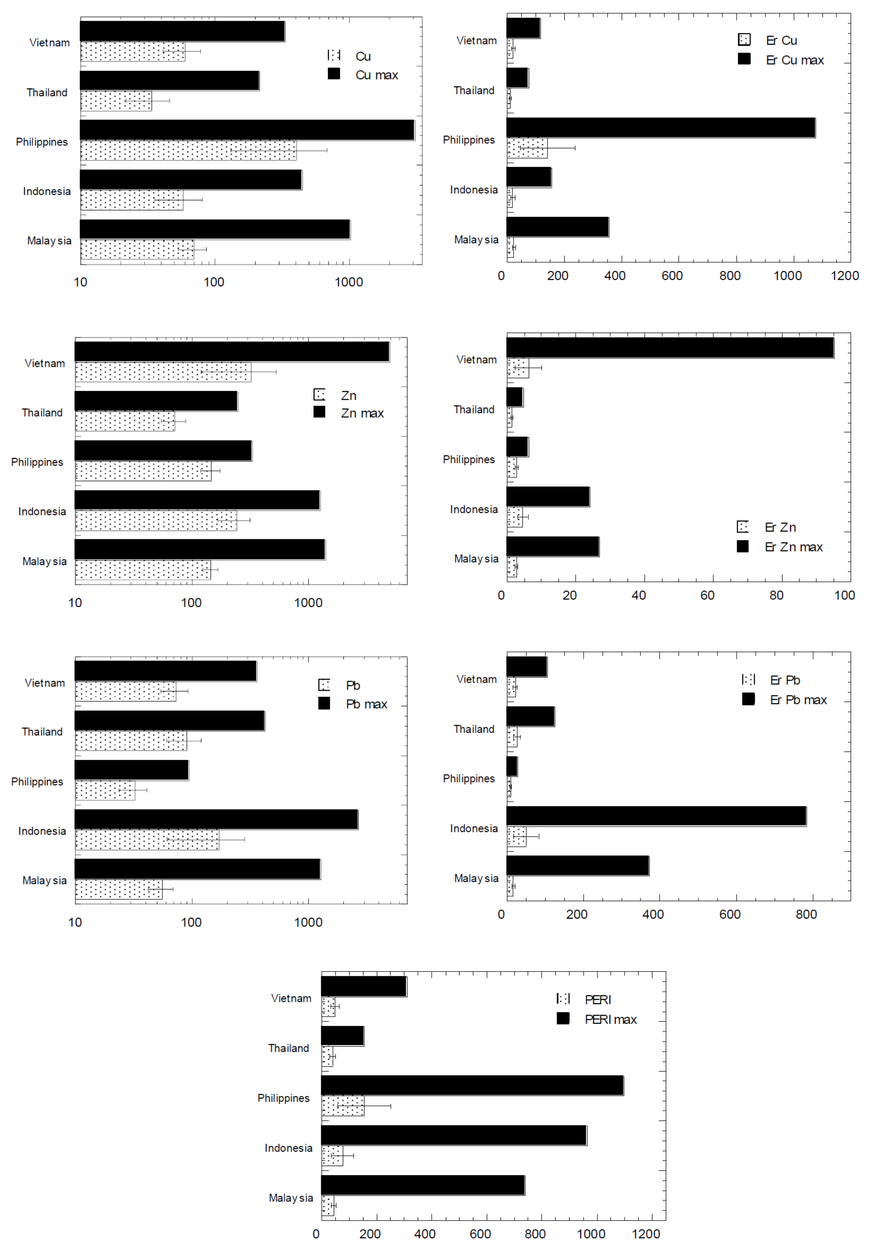 Biology 11 00007 g002 Biology 11 00007 g002