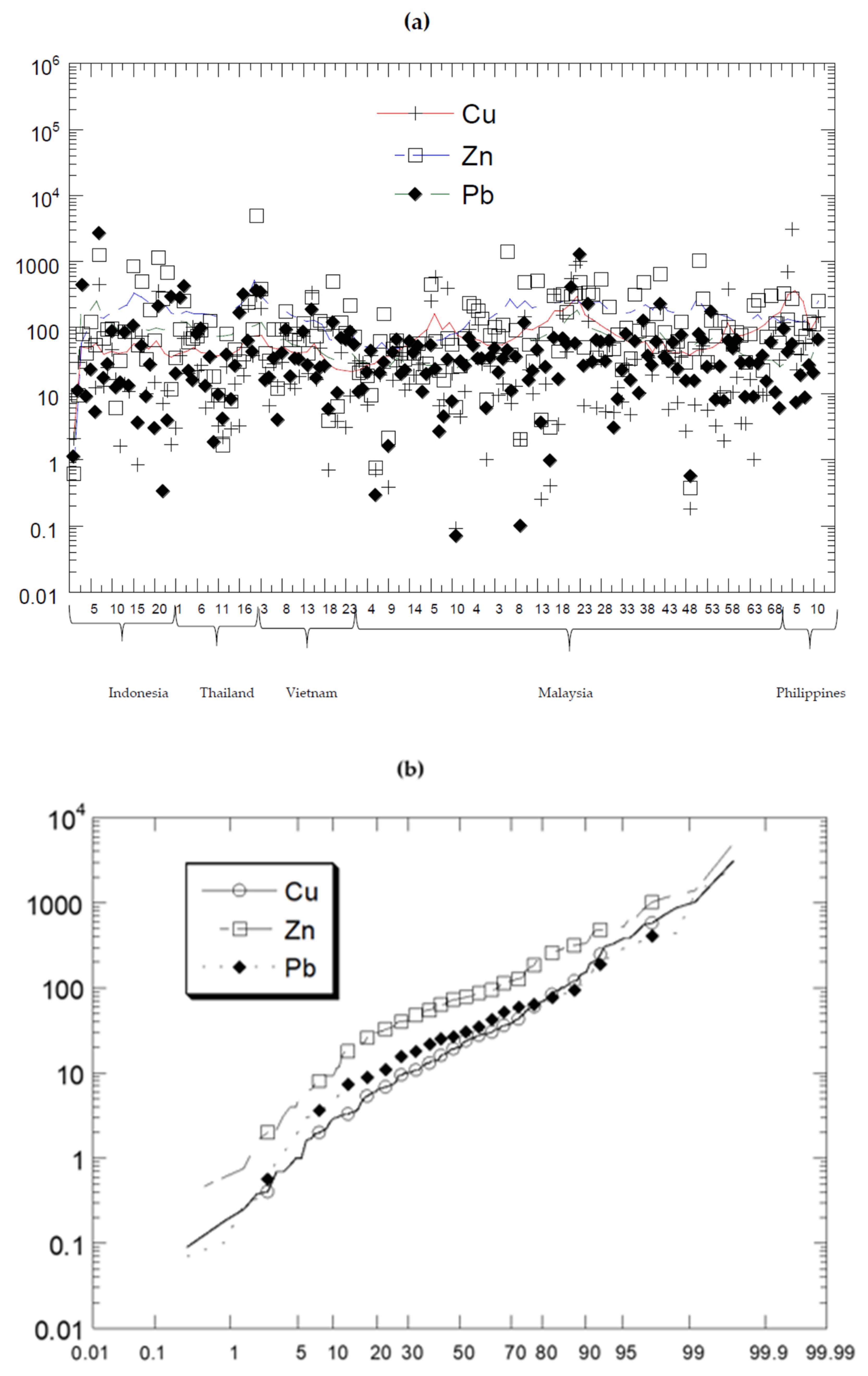 Biology 11 00007 g003 Biology 11 00007 g003