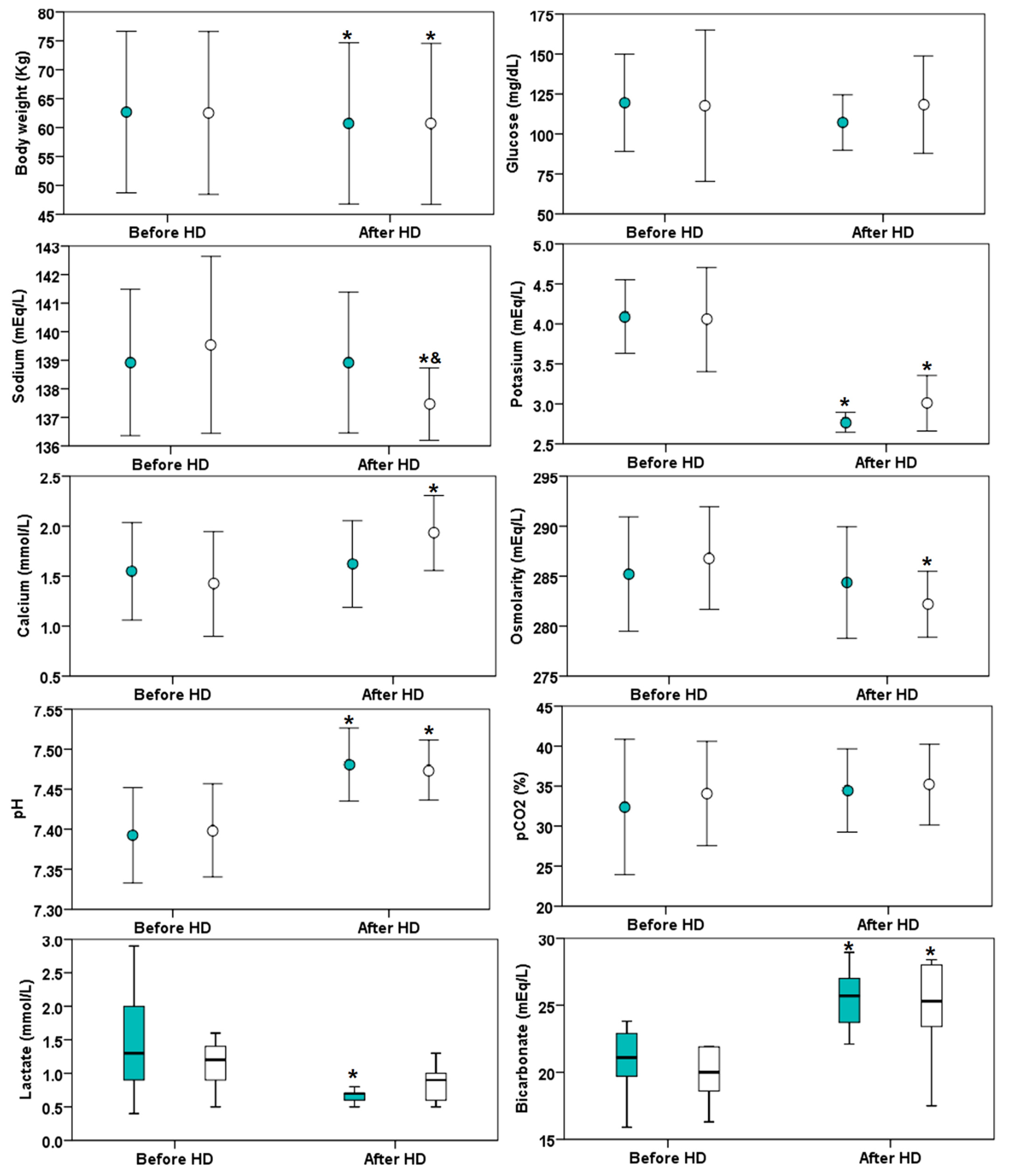 Biology 11 00012 g001