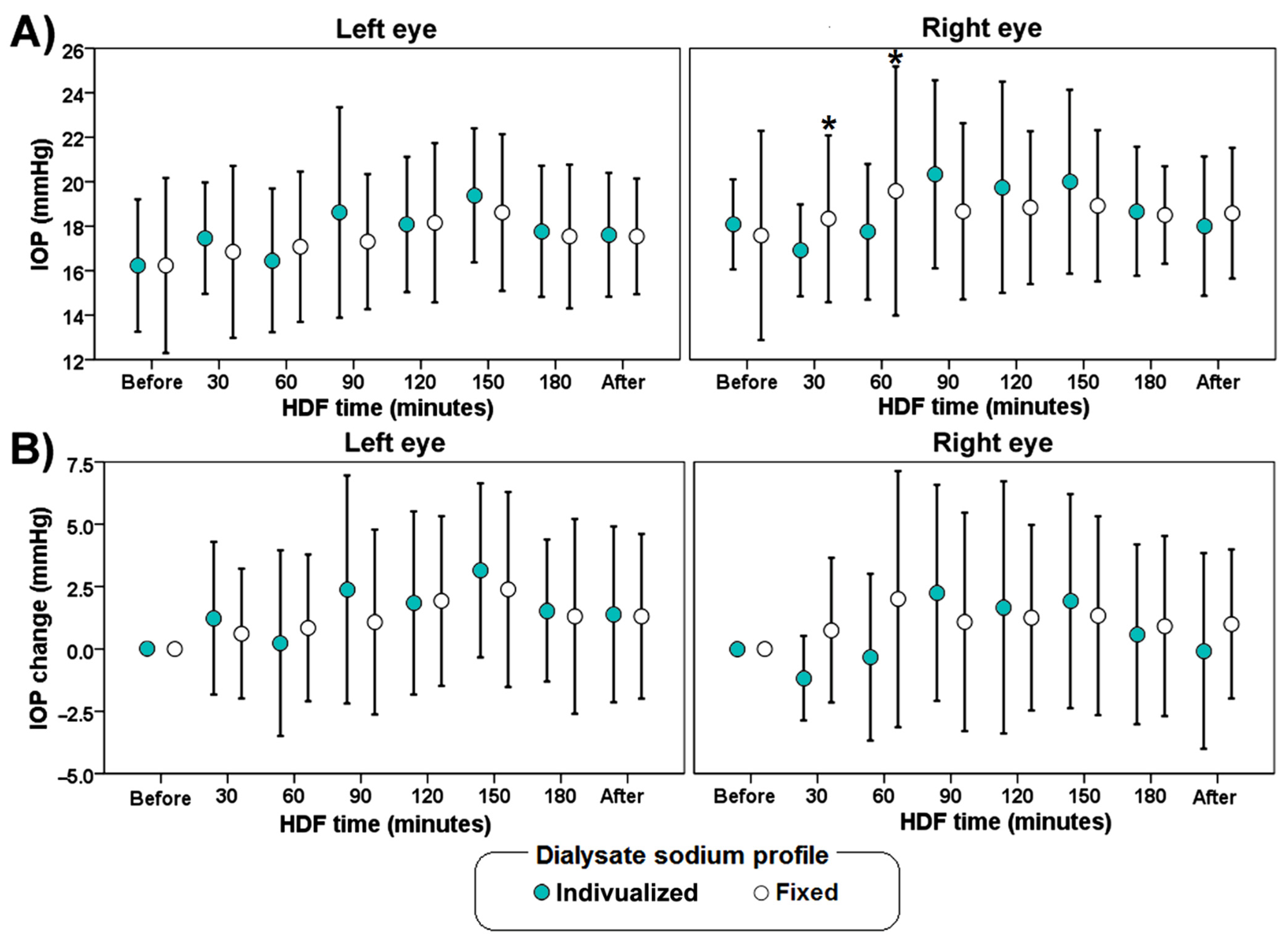 Biology 11 00012 g003