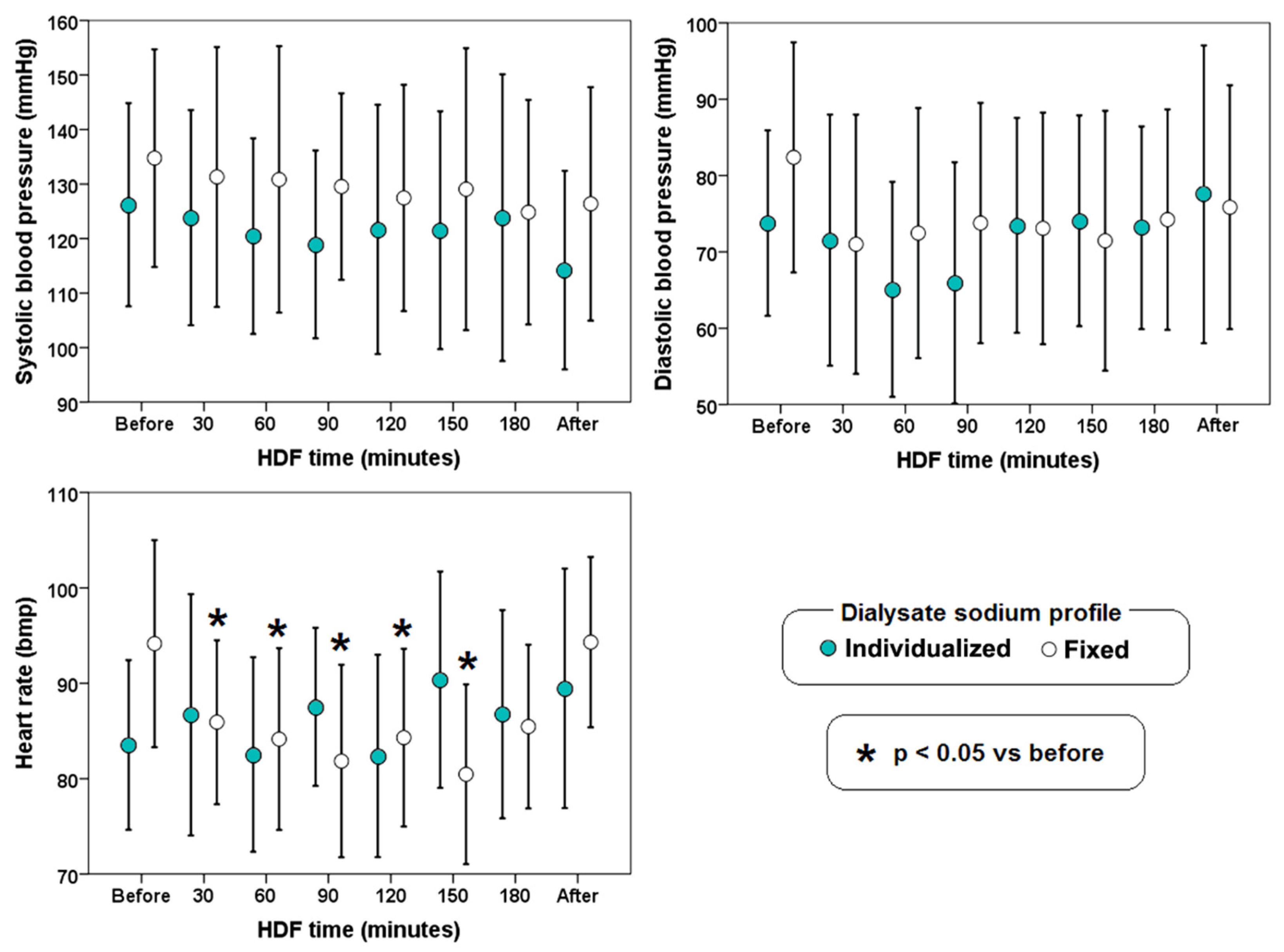 Biology 11 00012 g004
