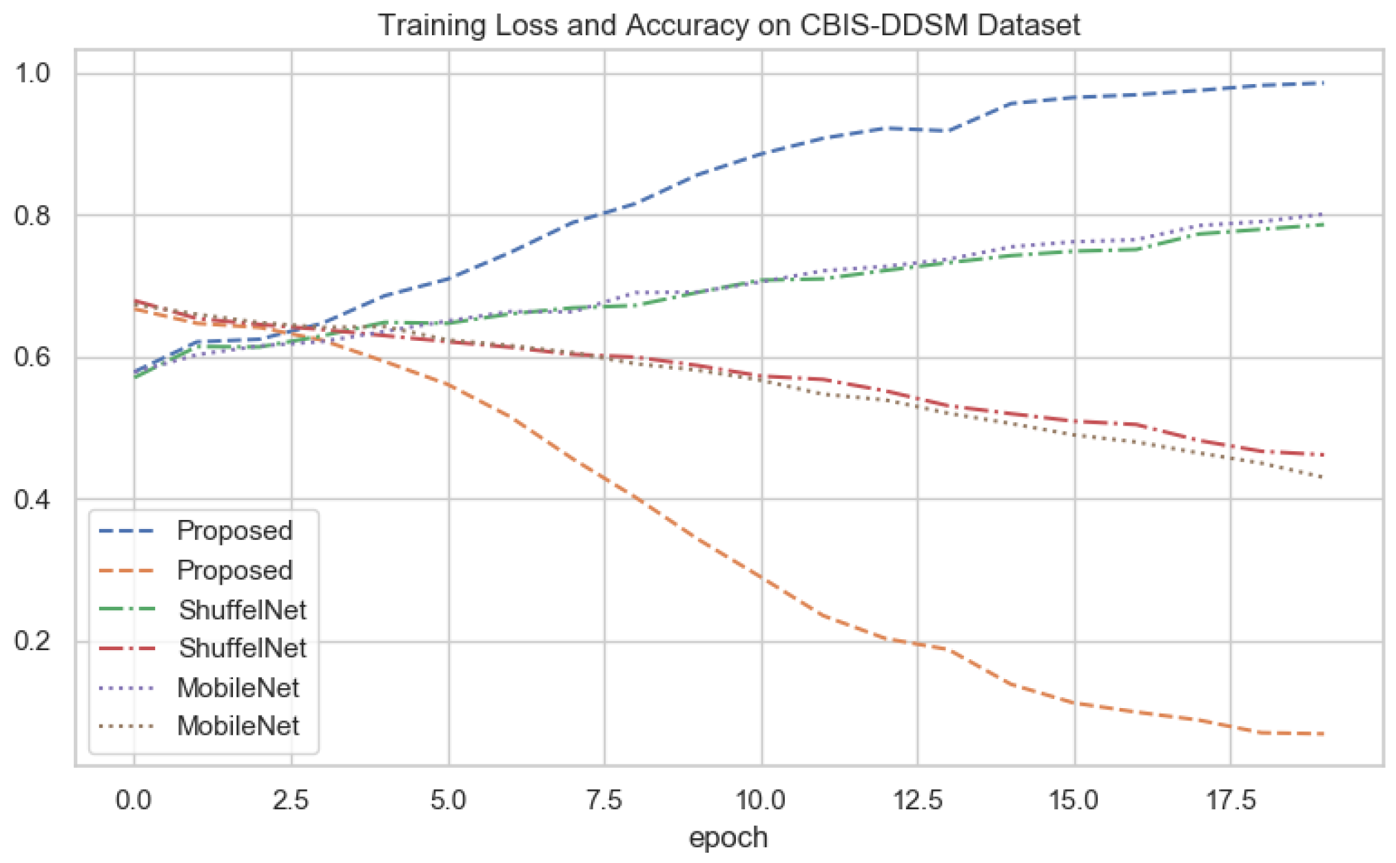 Biology 11 00015 g011