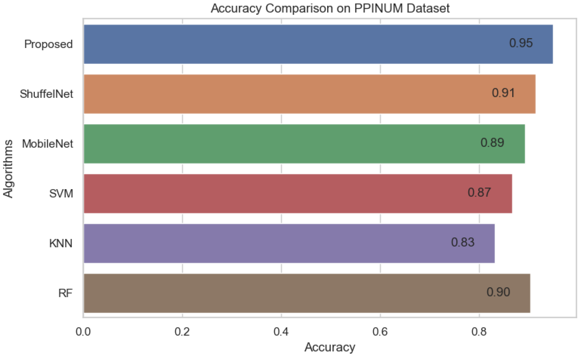 Biology 11 00015 g013