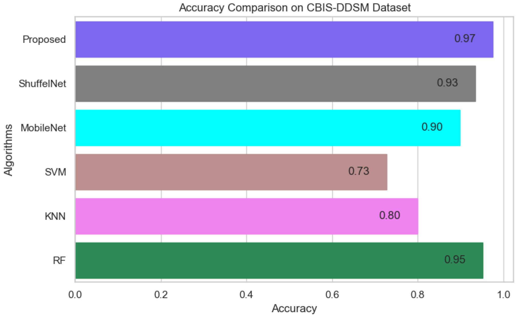 Biology 11 00015 g014
