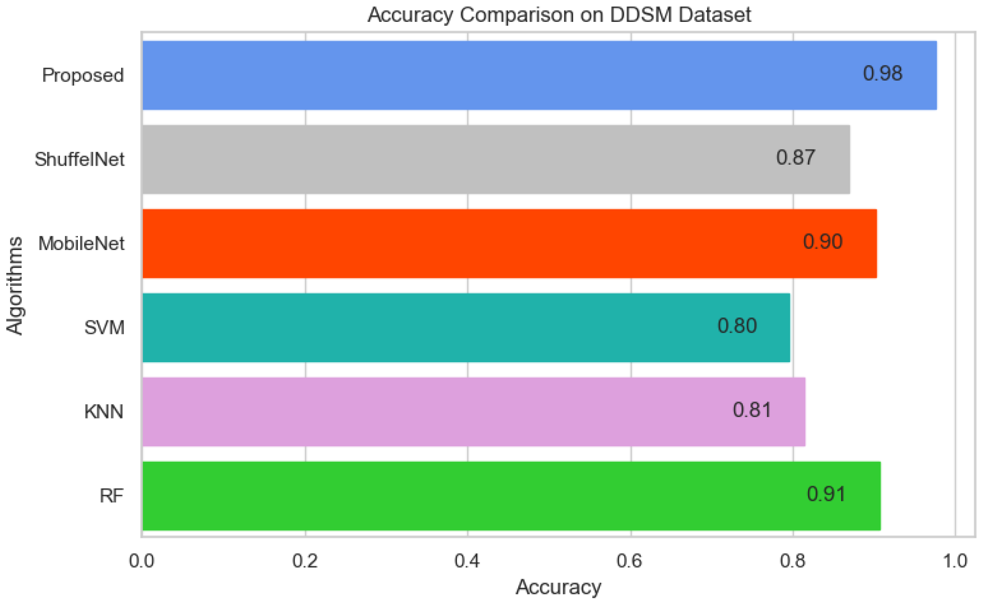 Biology 11 00015 g015