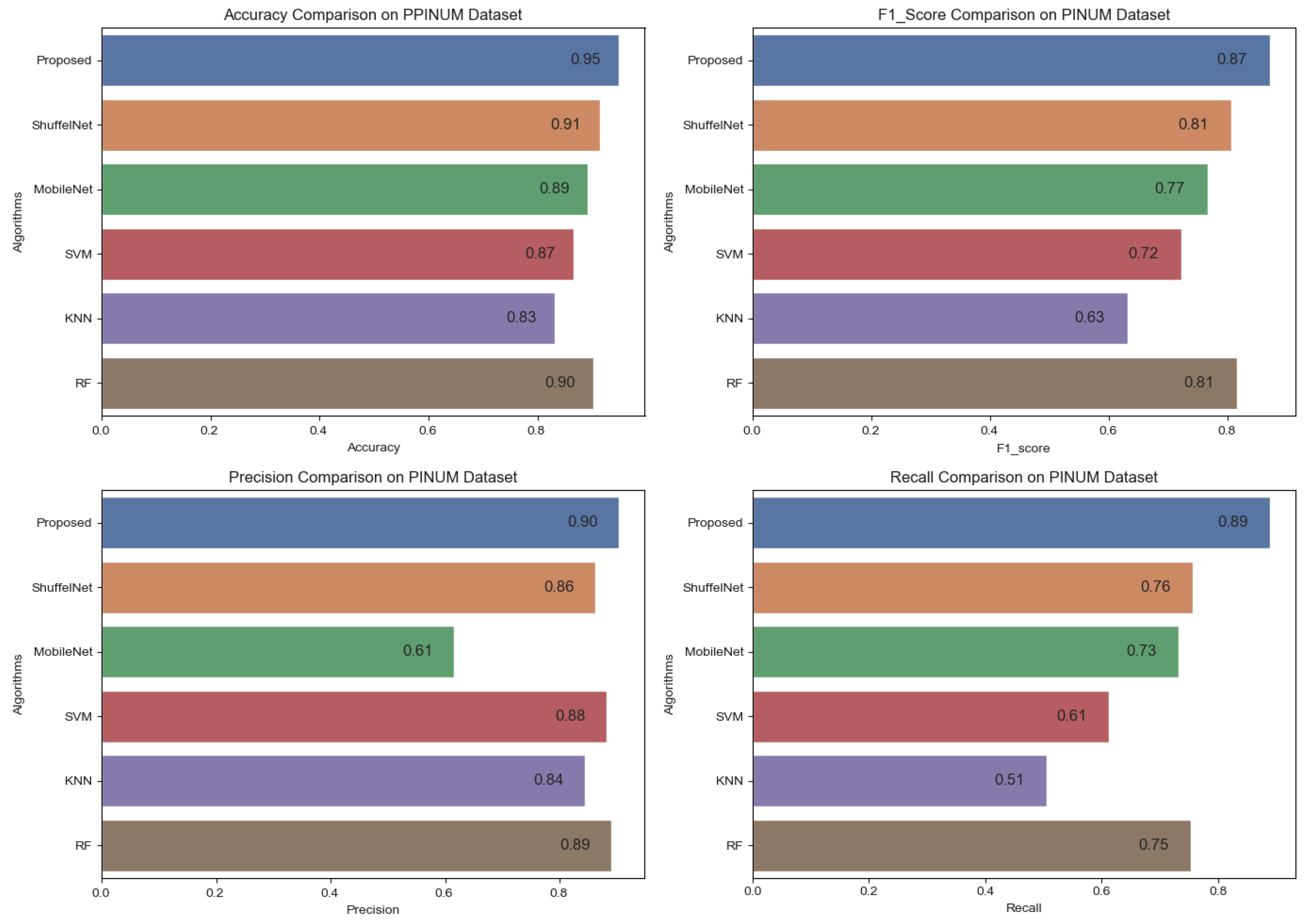 Biology 11 00015 g016