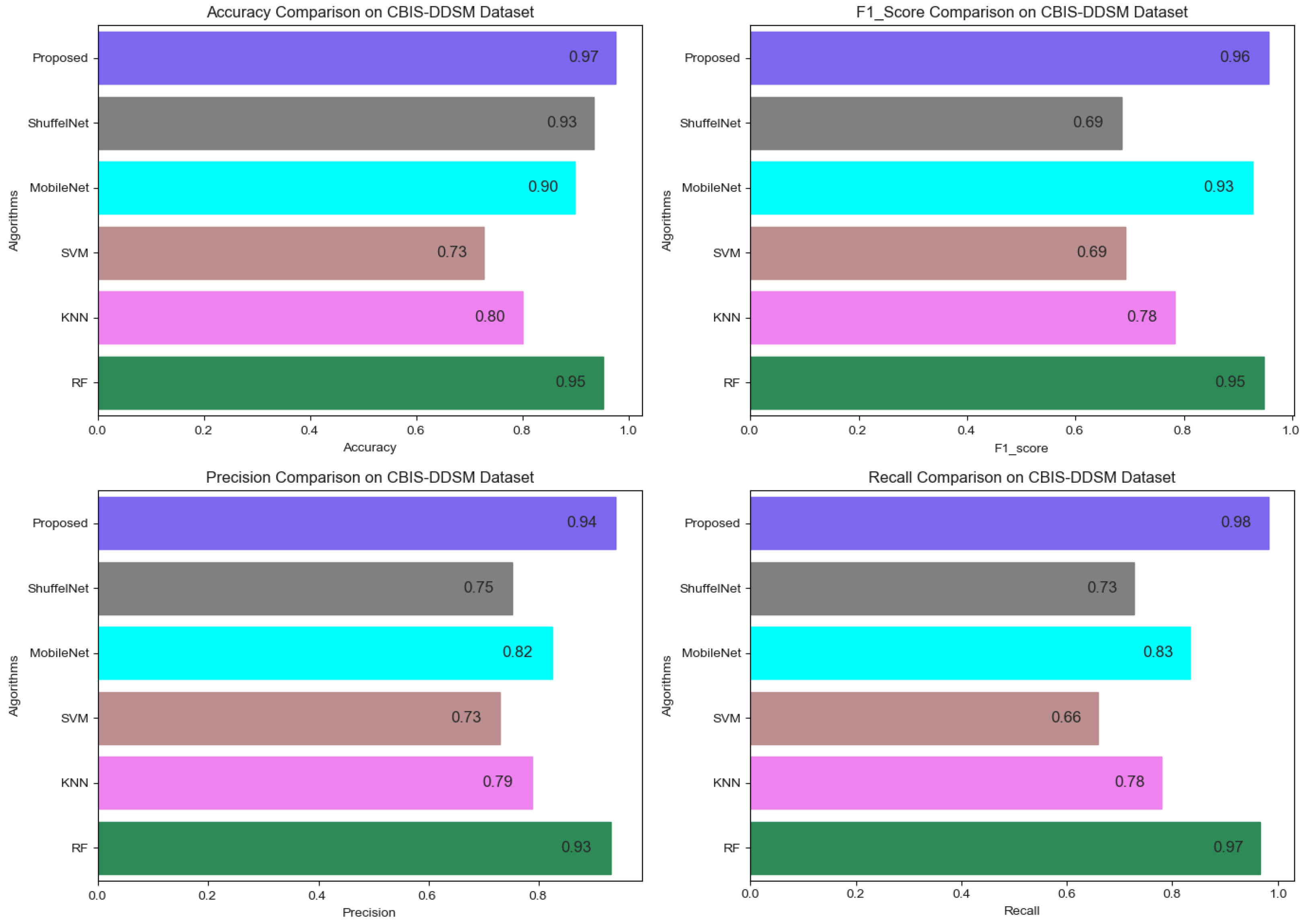 Biology 11 00015 g017