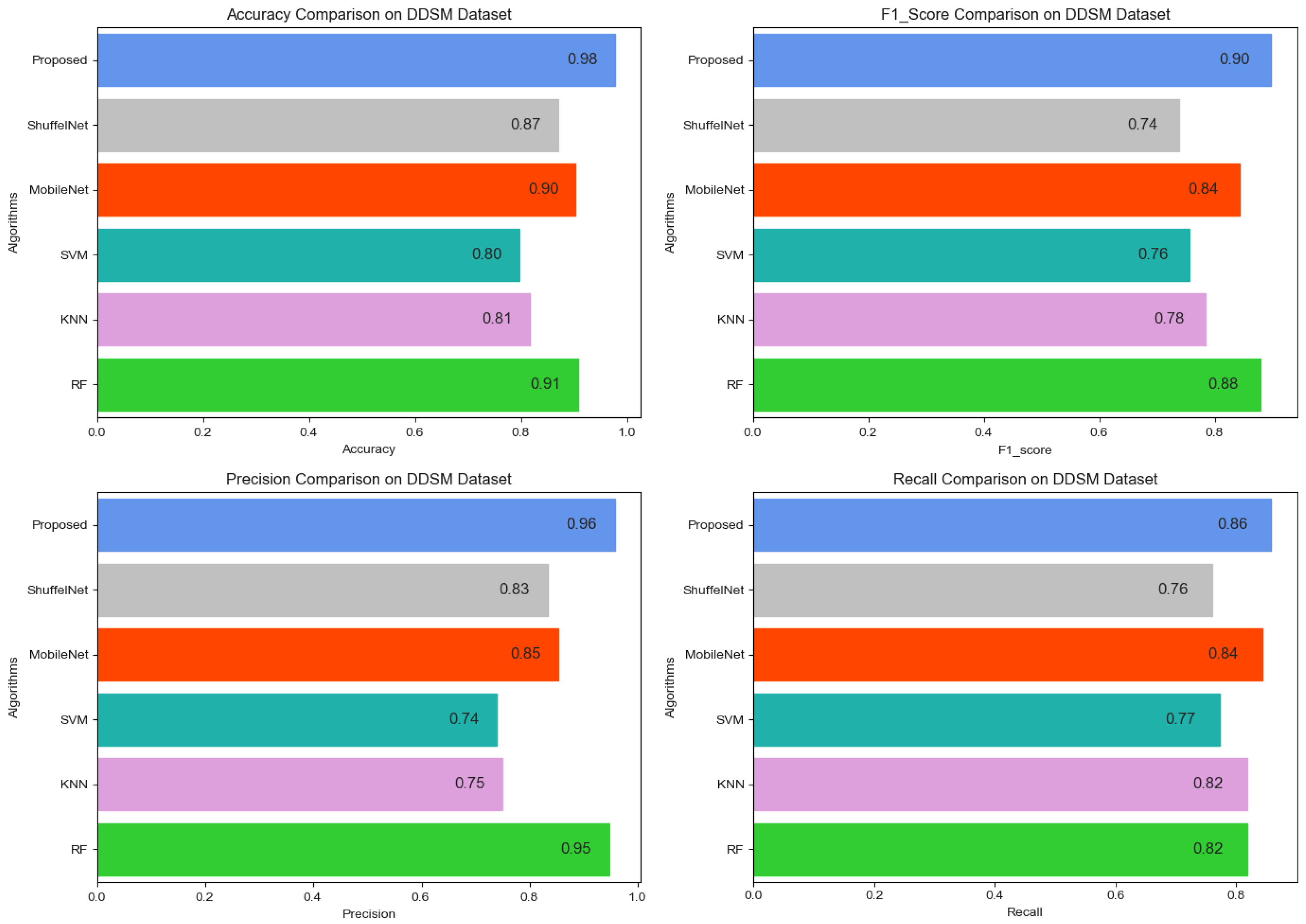 Biology 11 00015 g018