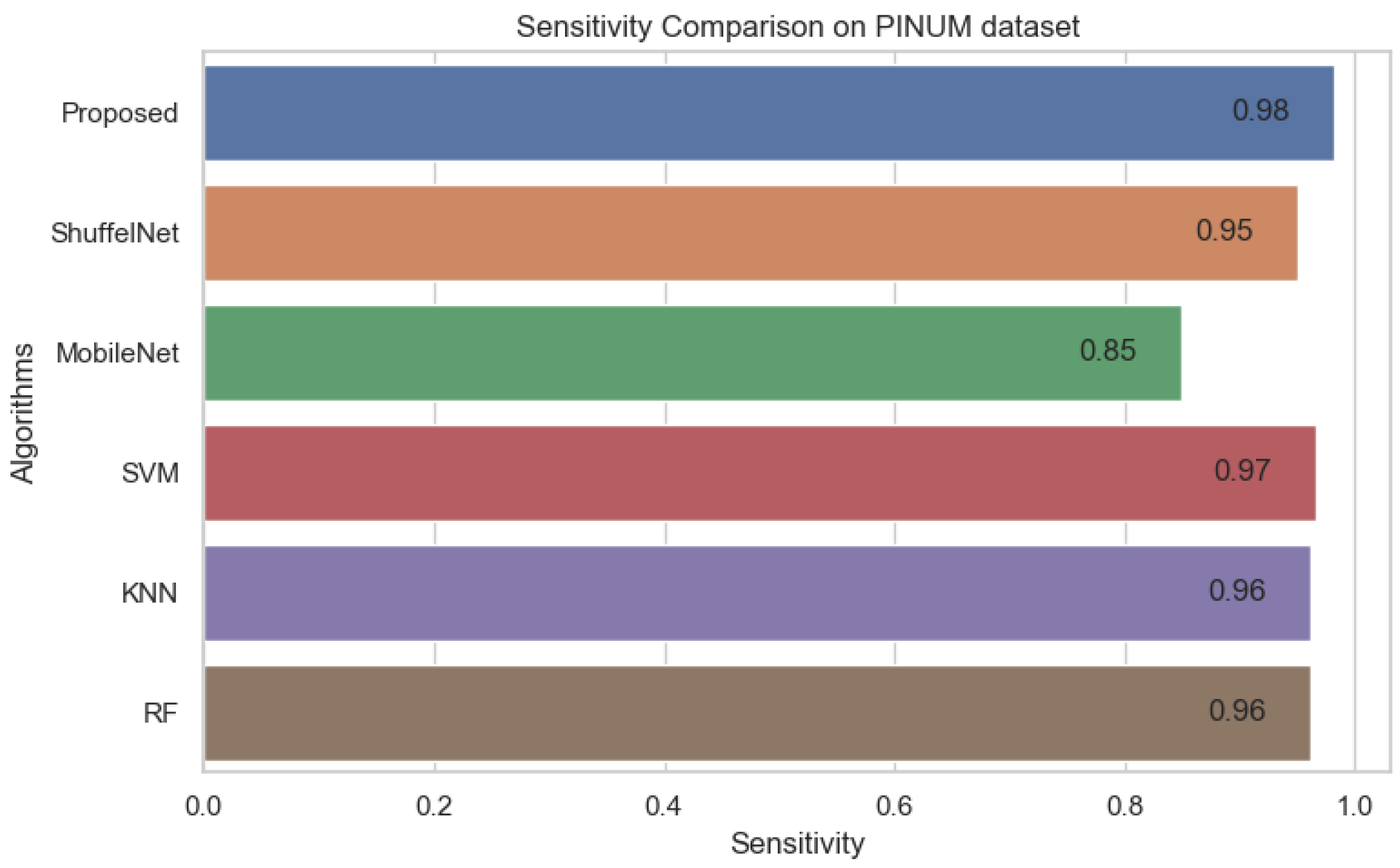 Biology 11 00015 g019