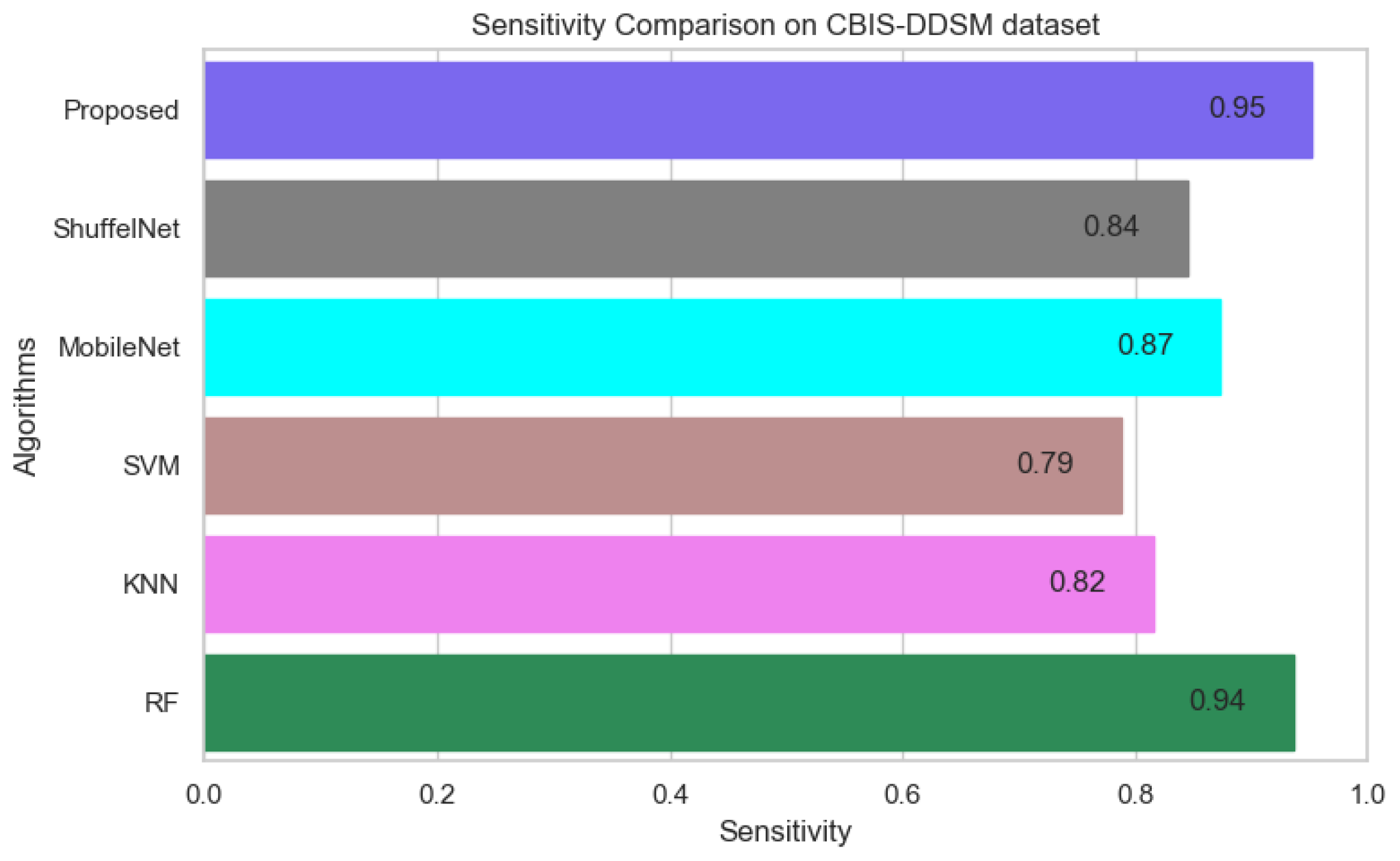Biology 11 00015 g020