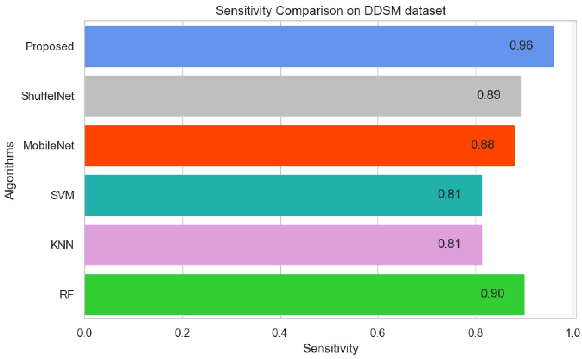Biology 11 00015 g021