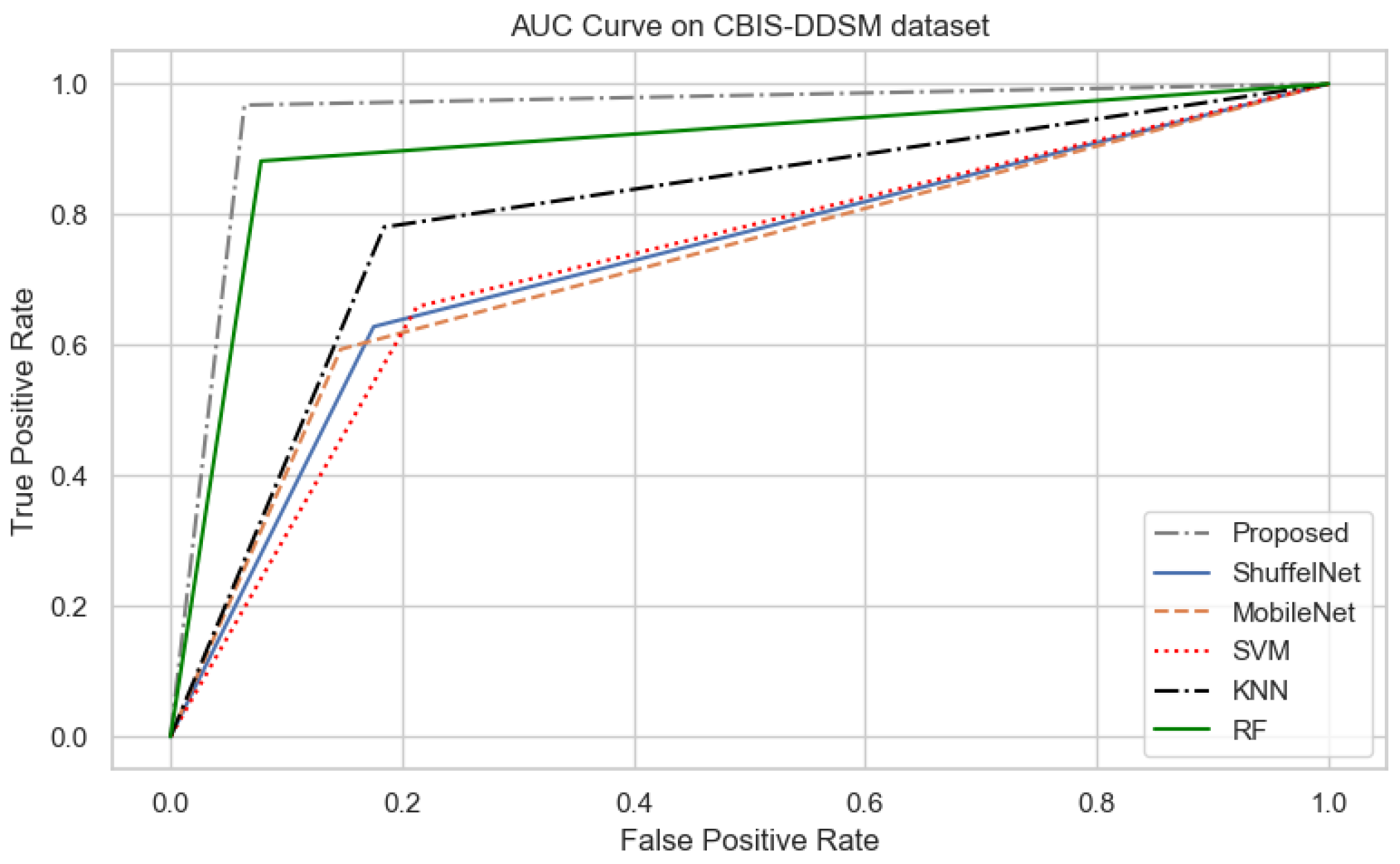 Biology 11 00015 g023