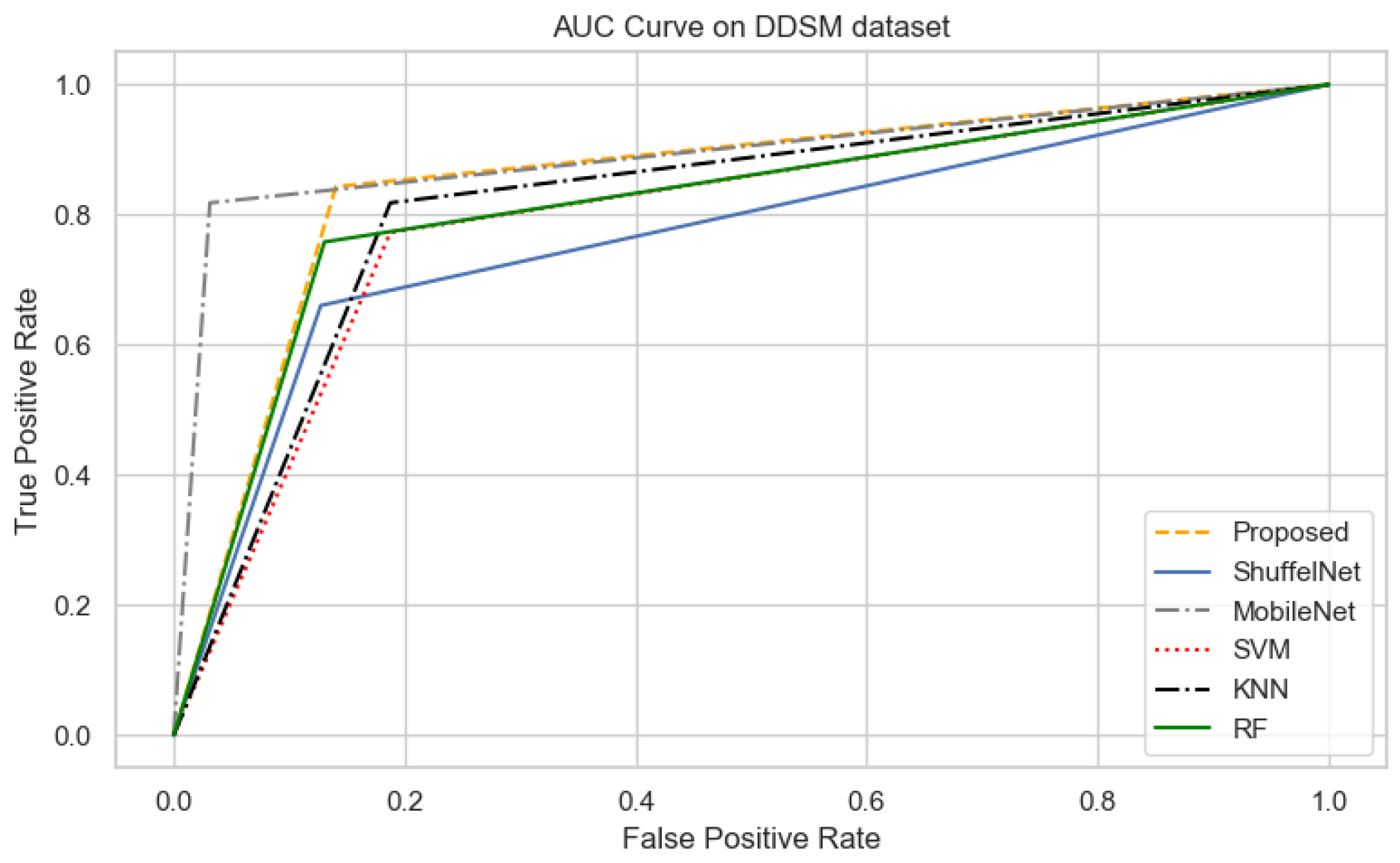 Biology 11 00015 g024