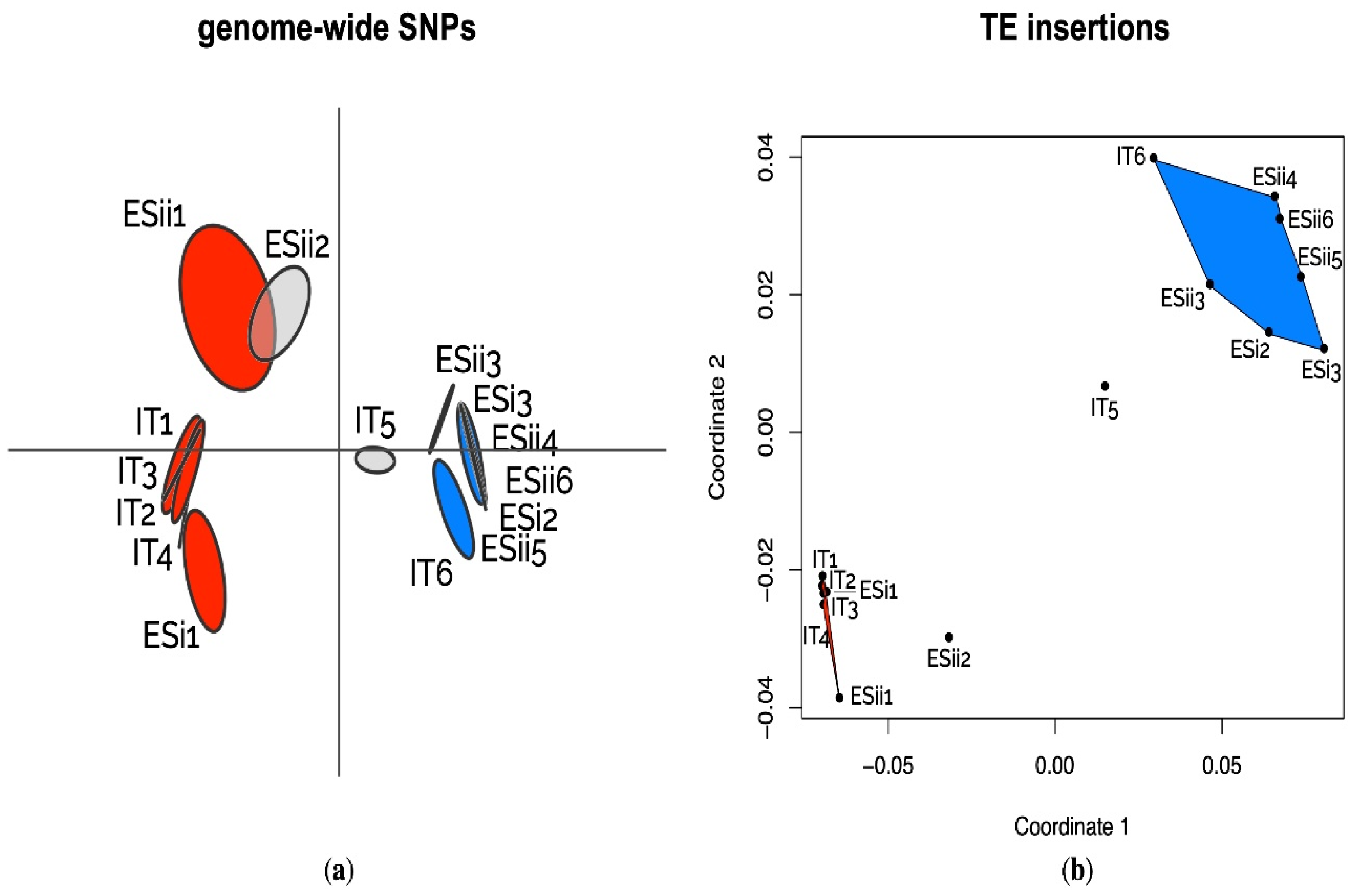 Biology 11 00024 g002 Biology 11 00024 g002