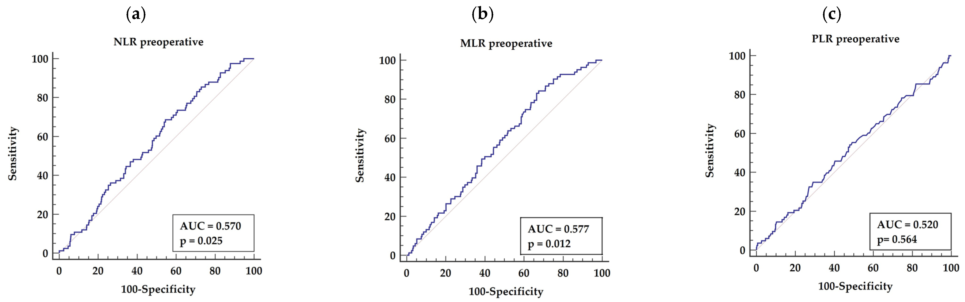 Biology 11 00034 g001 Biology 11 00034 g001
