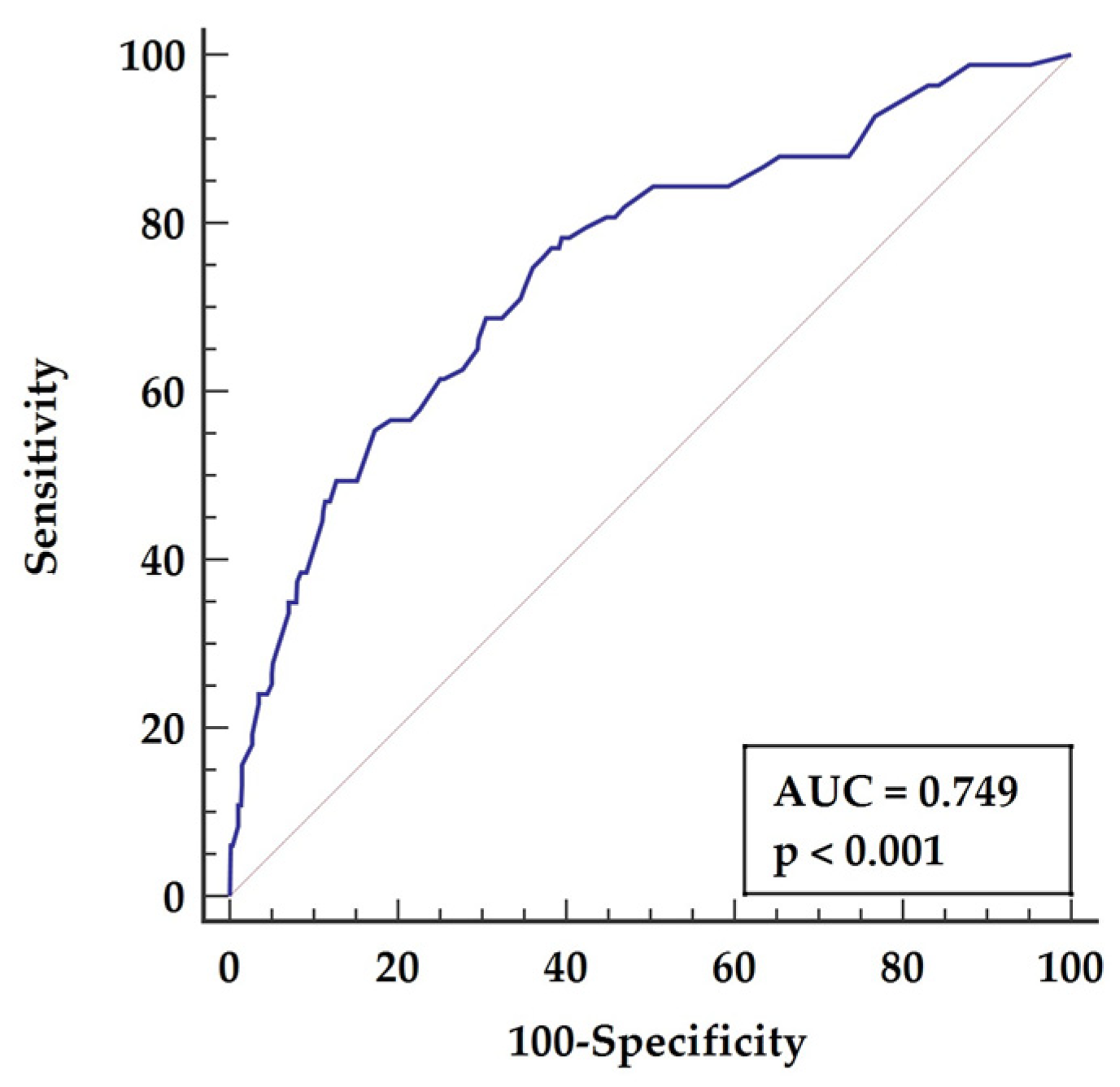 Biology 11 00034 g004 Biology 11 00034 g004