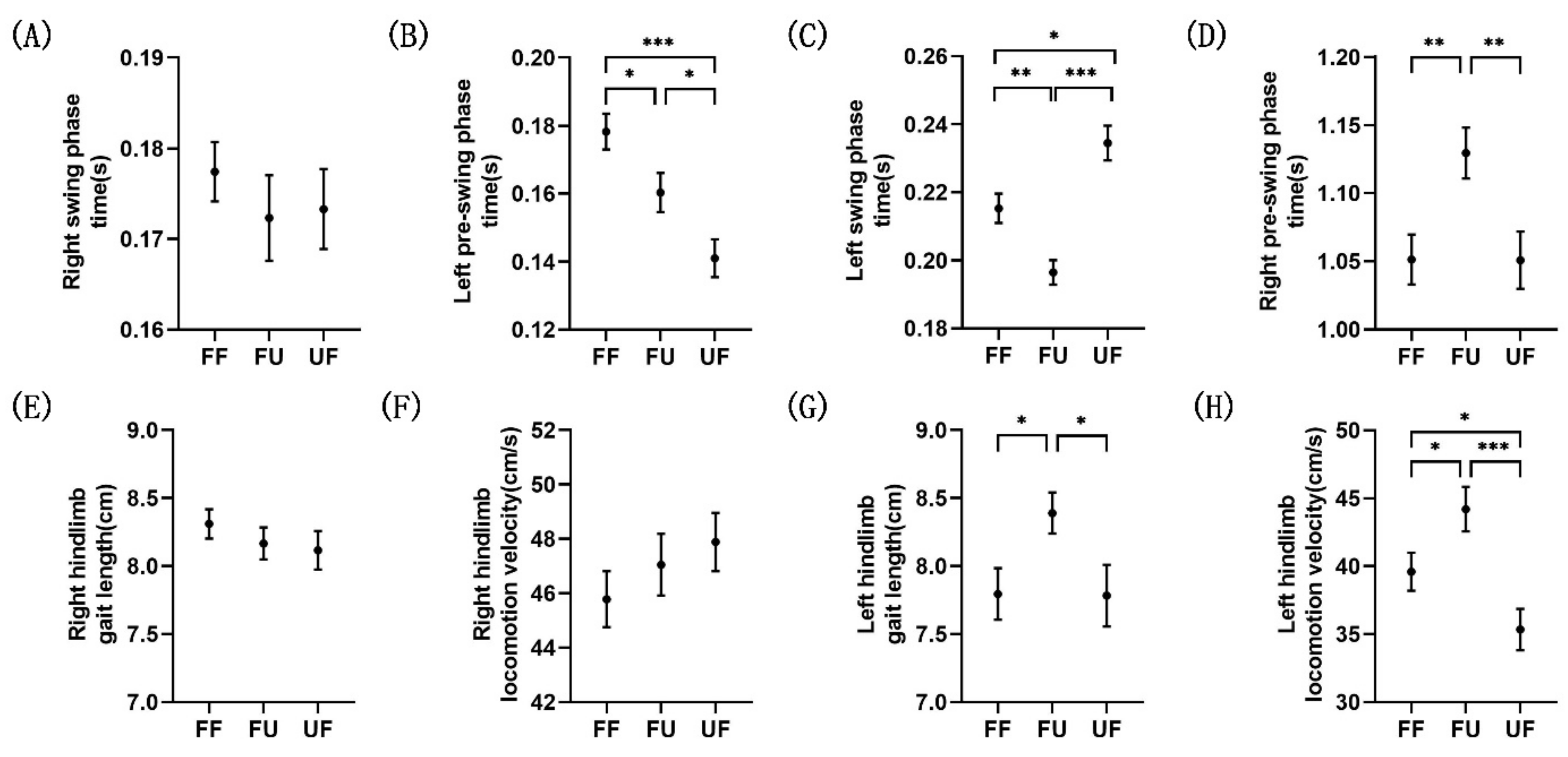 Biology 11 00036 g003 Biology 11 00036 g003