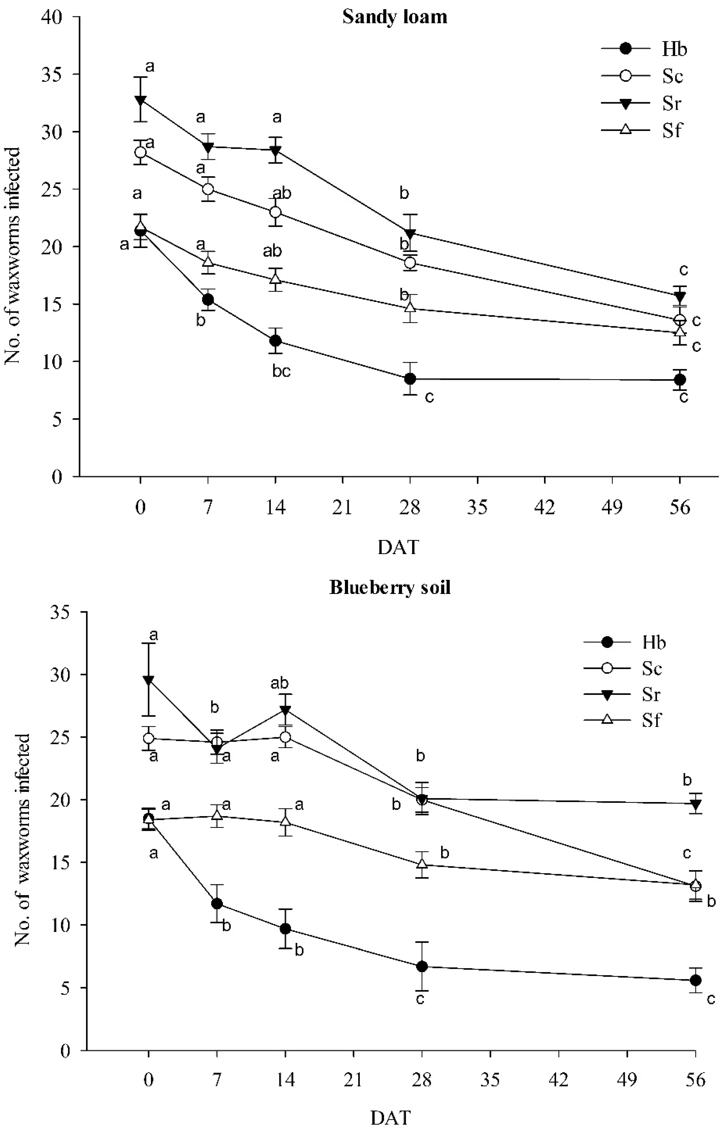 Biology 11 00045 g002