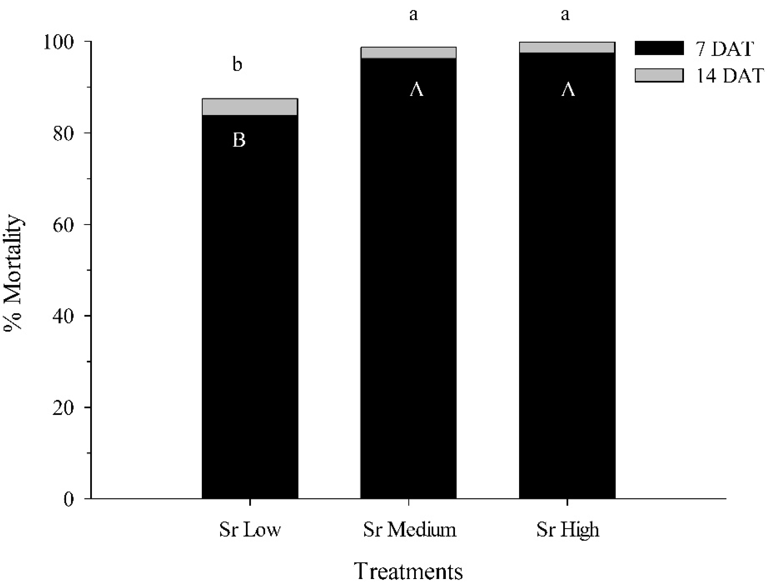 Biology 11 00045 g004