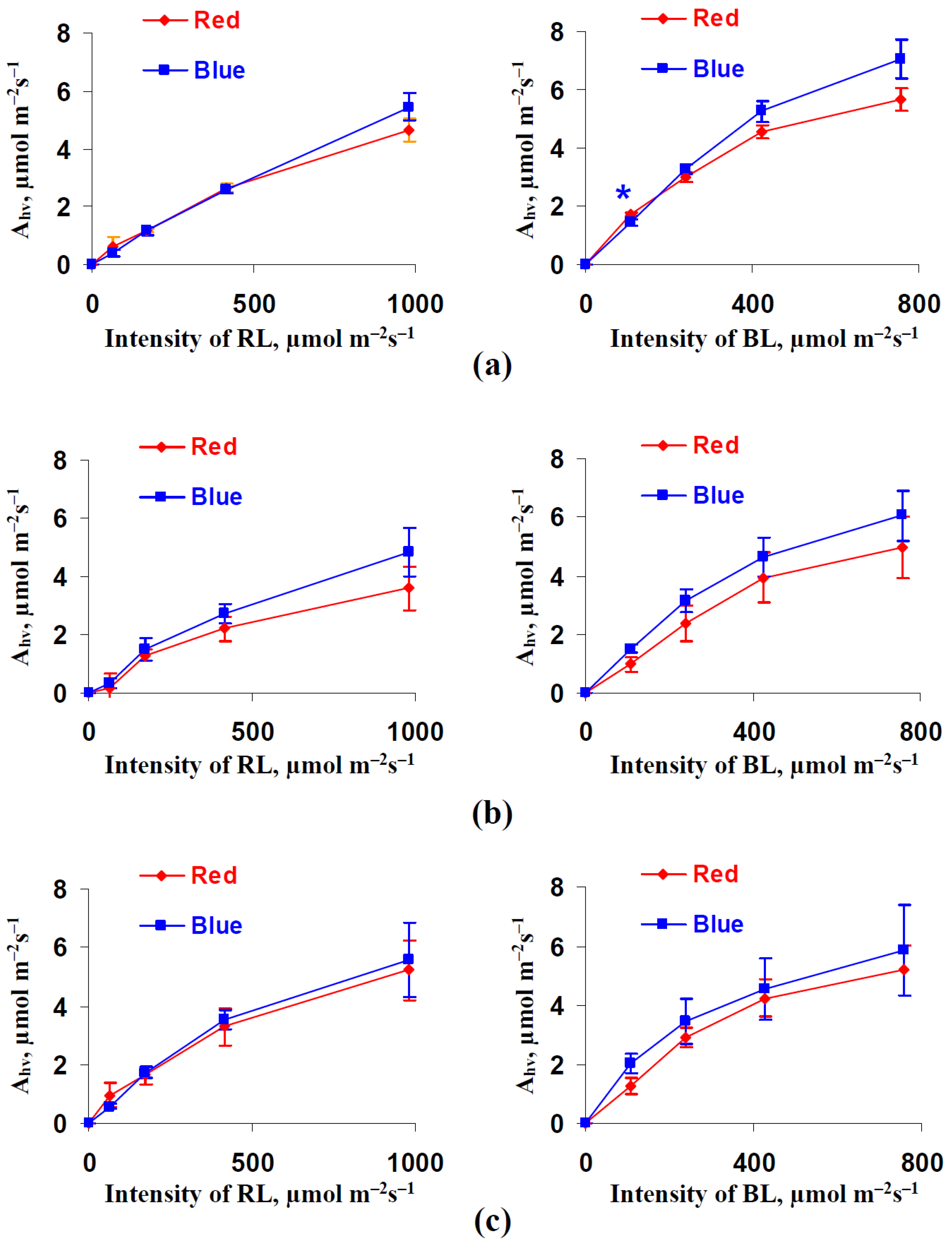Biology 11 00060 g002