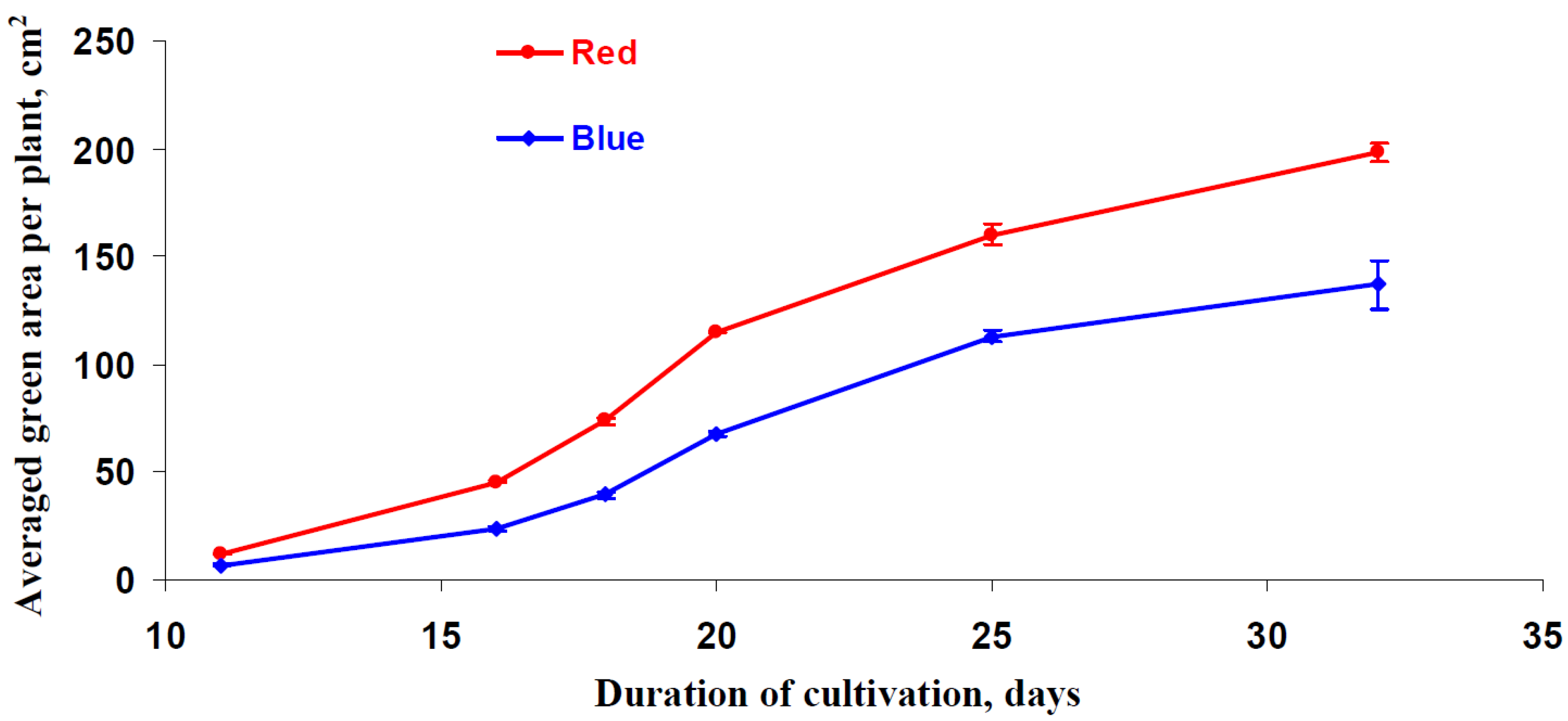Biology 11 00060 g009